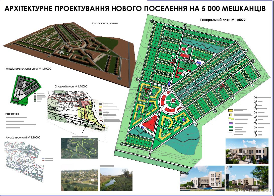 Архітектурне проектування нового поселення на 5 000 мешканців