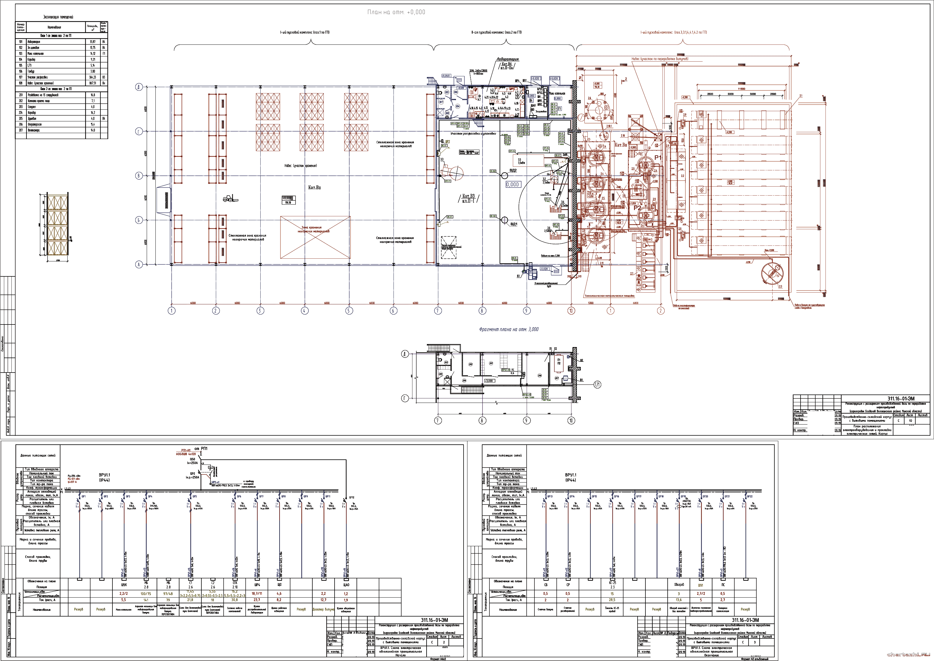 �� ���������������-��������� ������ � �������� ����������� � ������� �������