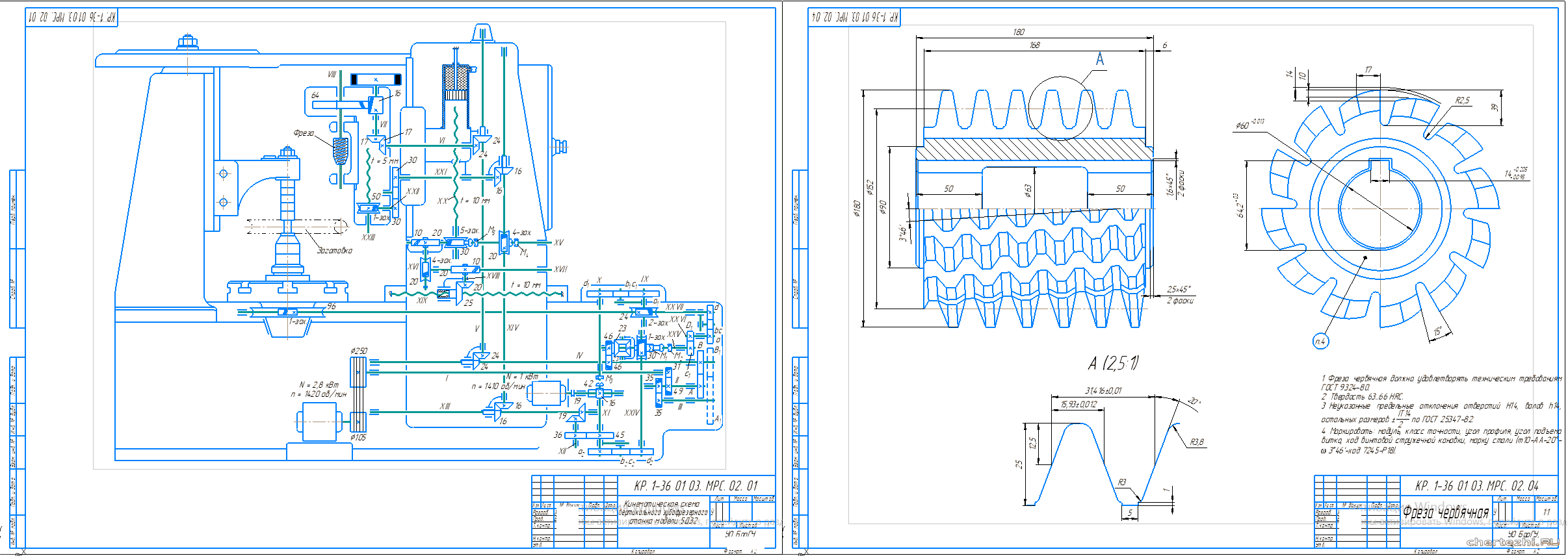 Курсовой проект - Разработка кинематической схемы зубофрезерного станка 5Д32 с проектированием режущего инструмента
