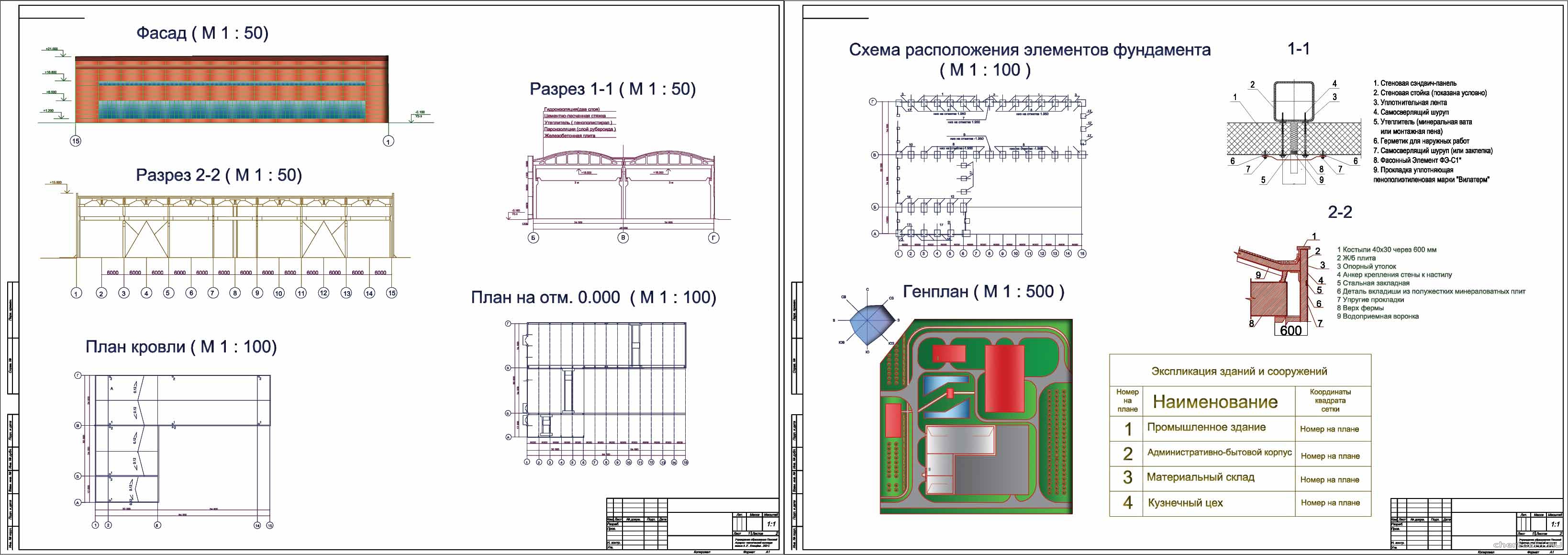 �������� ������ (�������) - ��� ����������� ������ 84 � 60 � � �. �����