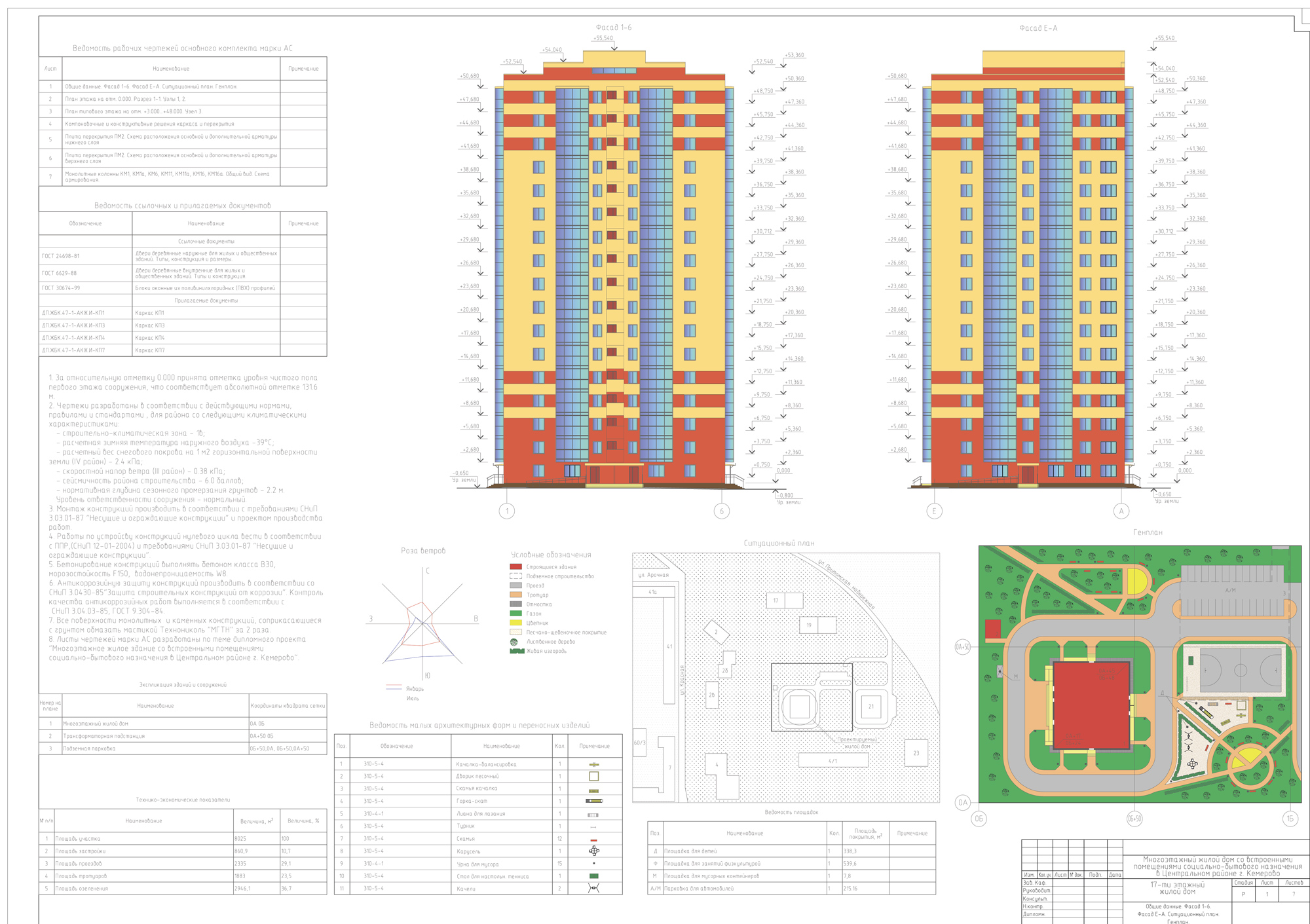 Контрольная работа по теме Газоснабжение пятиэтажного жилого здания (внутренние сети)