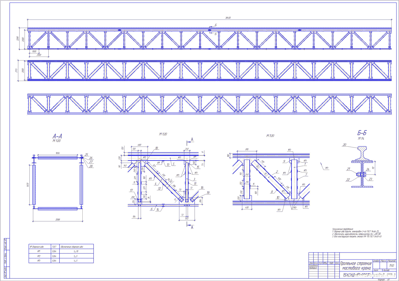 Курсовой проект - Расчет пролетного строения мостового крана