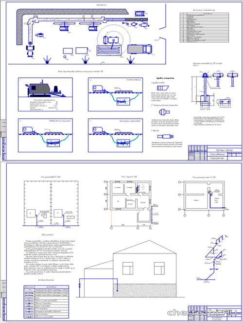 Курсовая работа: Проект производства работ на строительство трехэтажного жилого дома в г Калуга