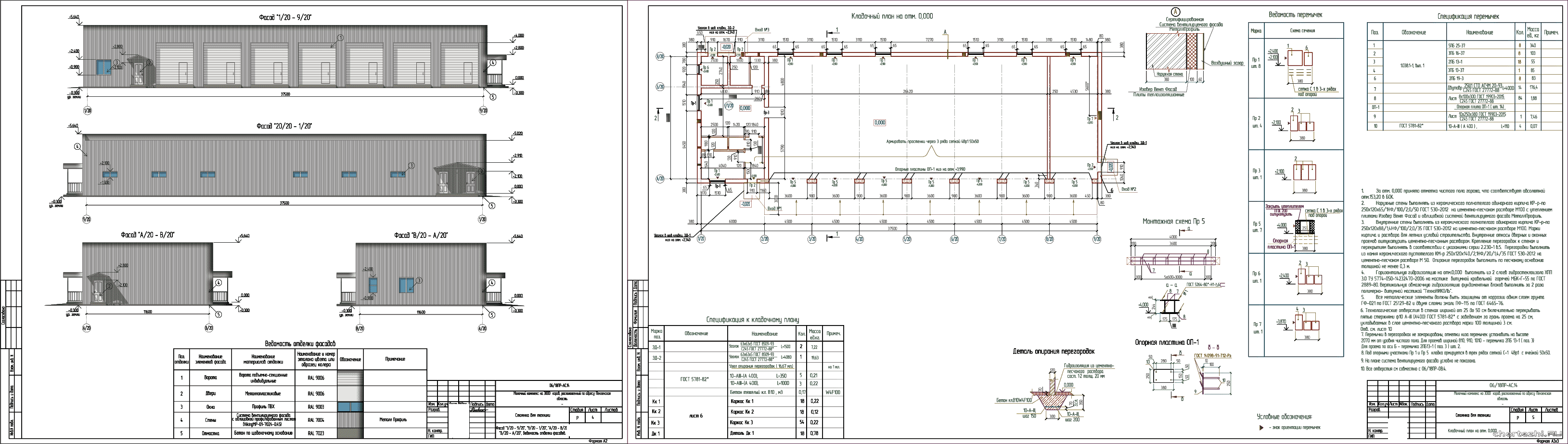 АС Стоянка для техники молочного комплекса 37,5 х 11,6 м в Пензенской области