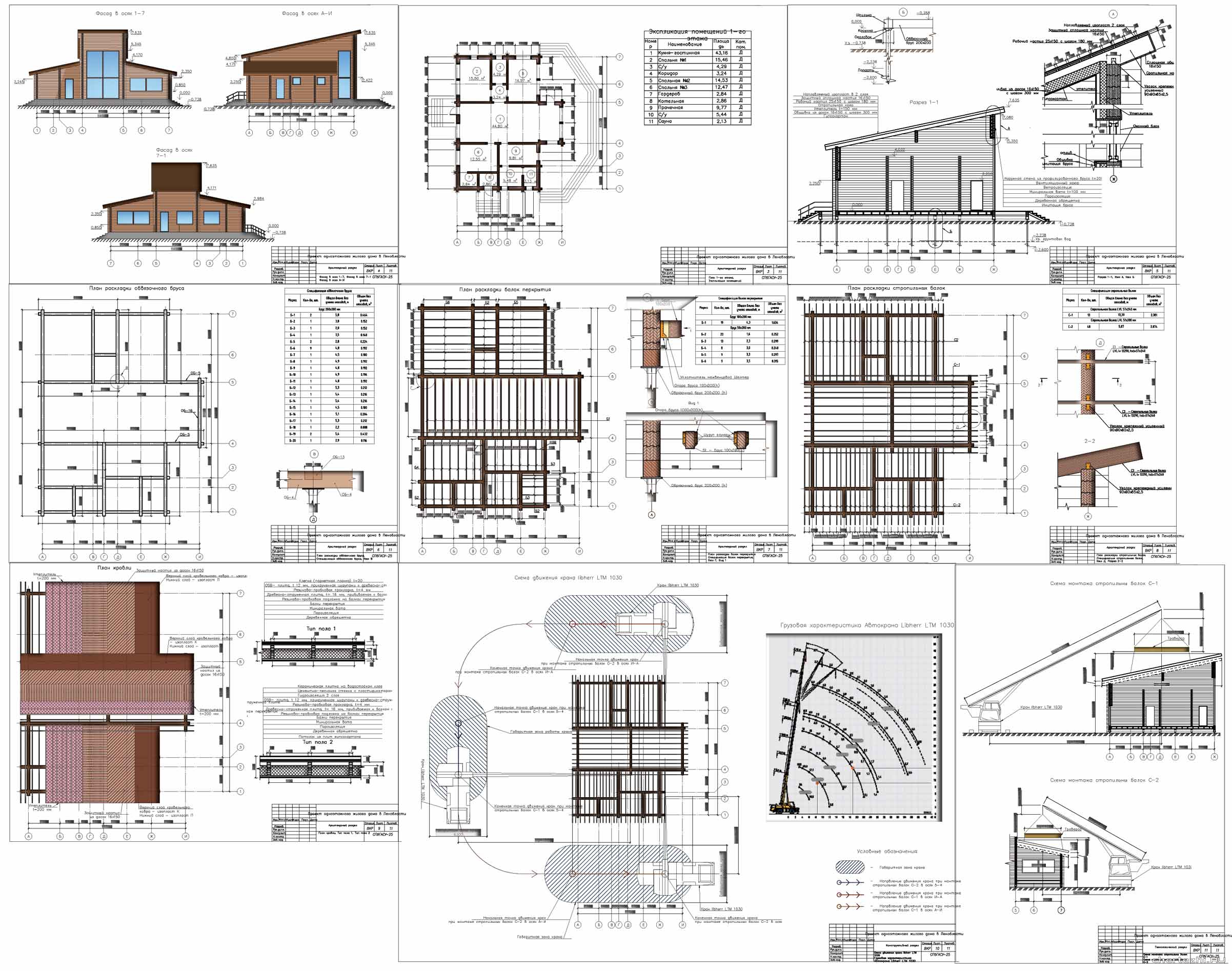   - 1-   14,5  11,5   .   