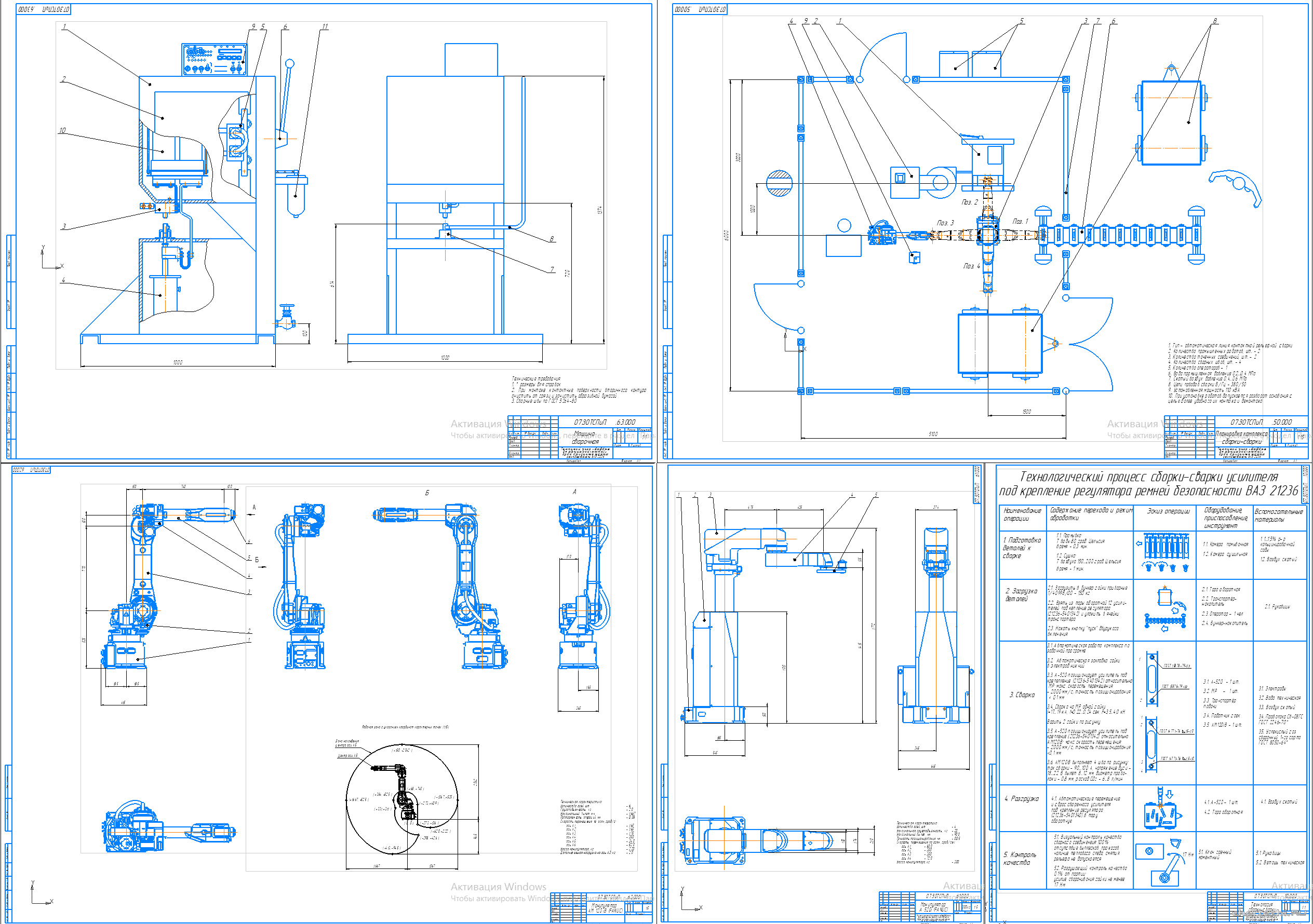 ��������� ������ - ������������� � ����������� ������ �� ������������ ������������������