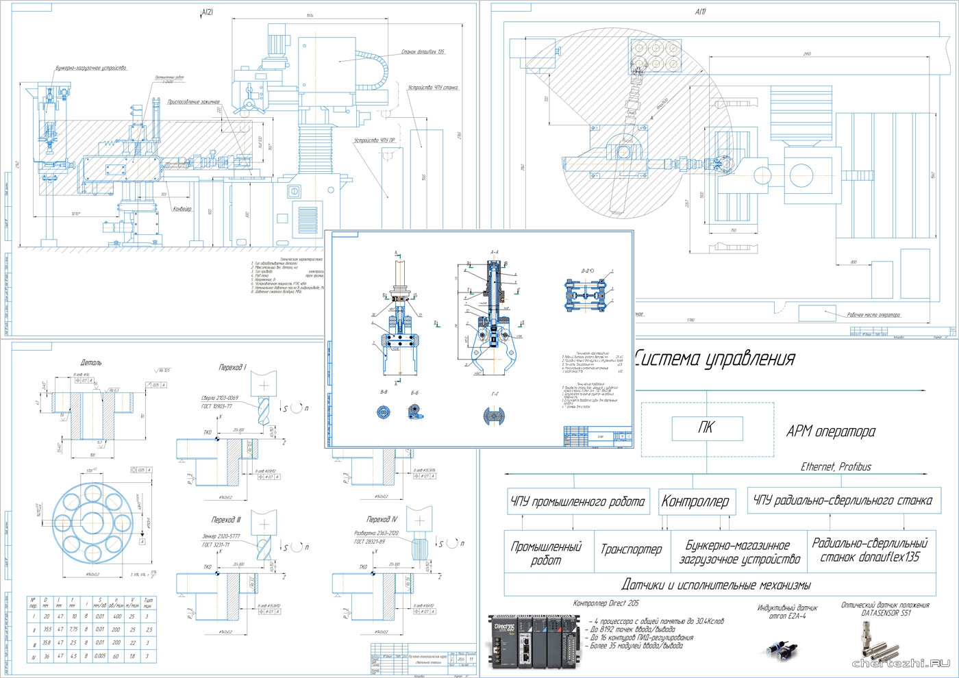 Дипломный проект - Автоматизированный комплекс на базе радиально-сверлильного станка с ЧПУ