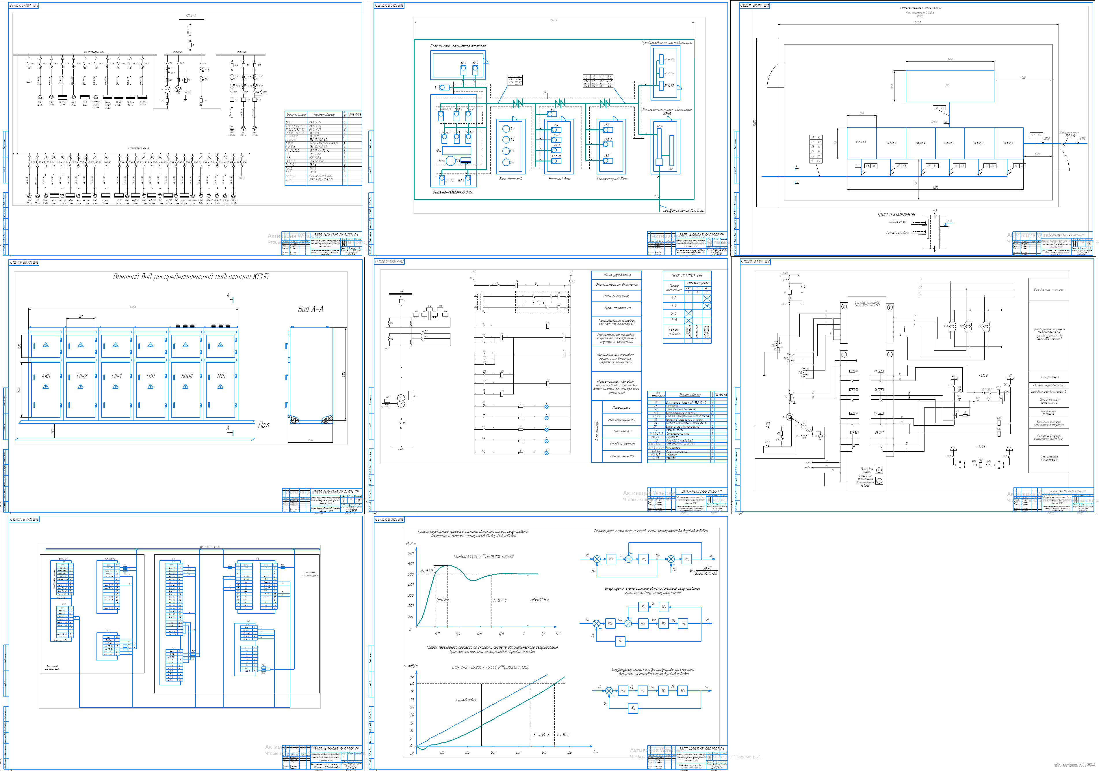 ��������� ������ - ������������ ������������������� ������� ��������� �������-3900/250 ��� �������� �������