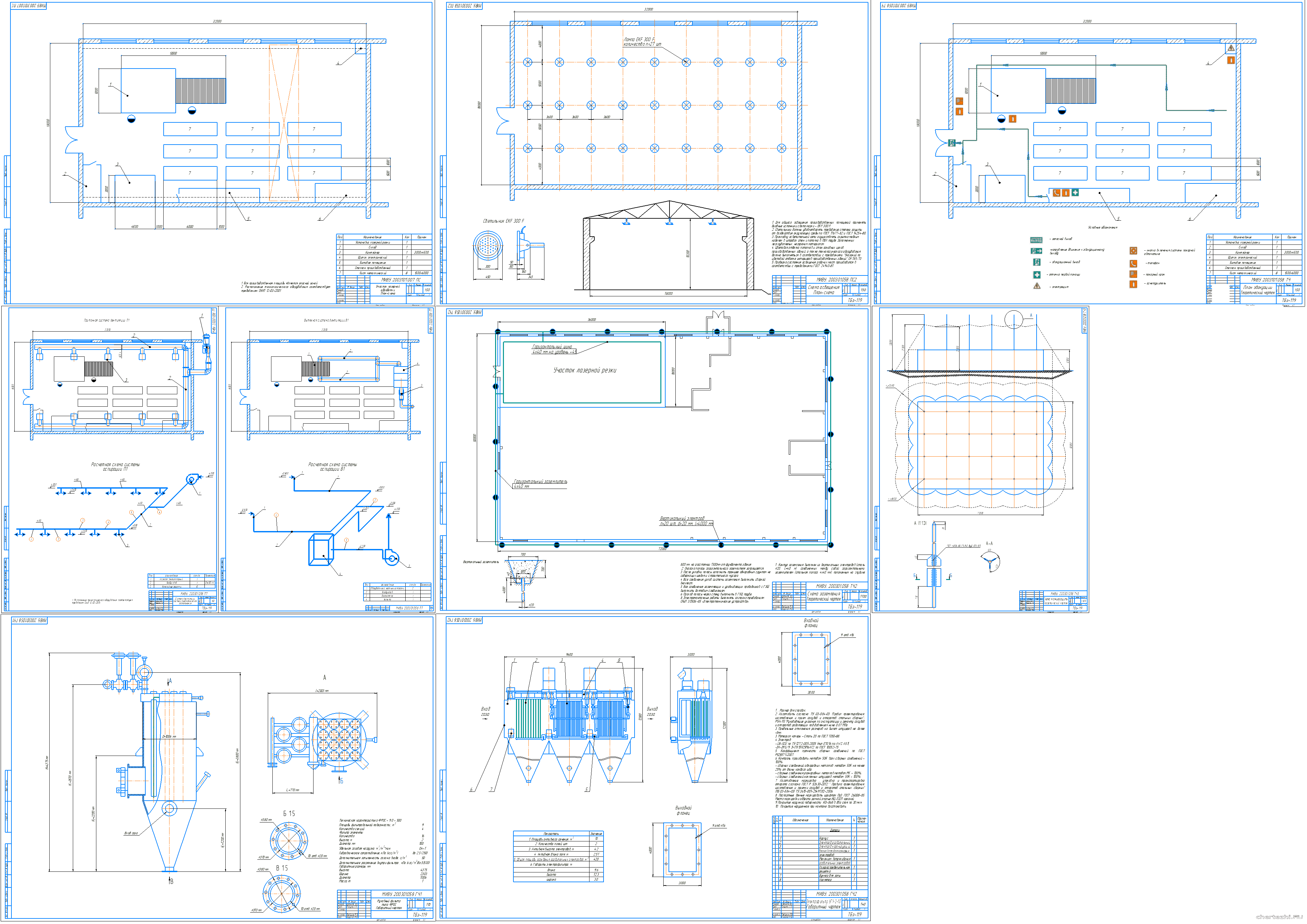 ��������� ������ - ����������� ���������������� � ������������� ������������ �� ������� �������� ����� �� "����� ��������"