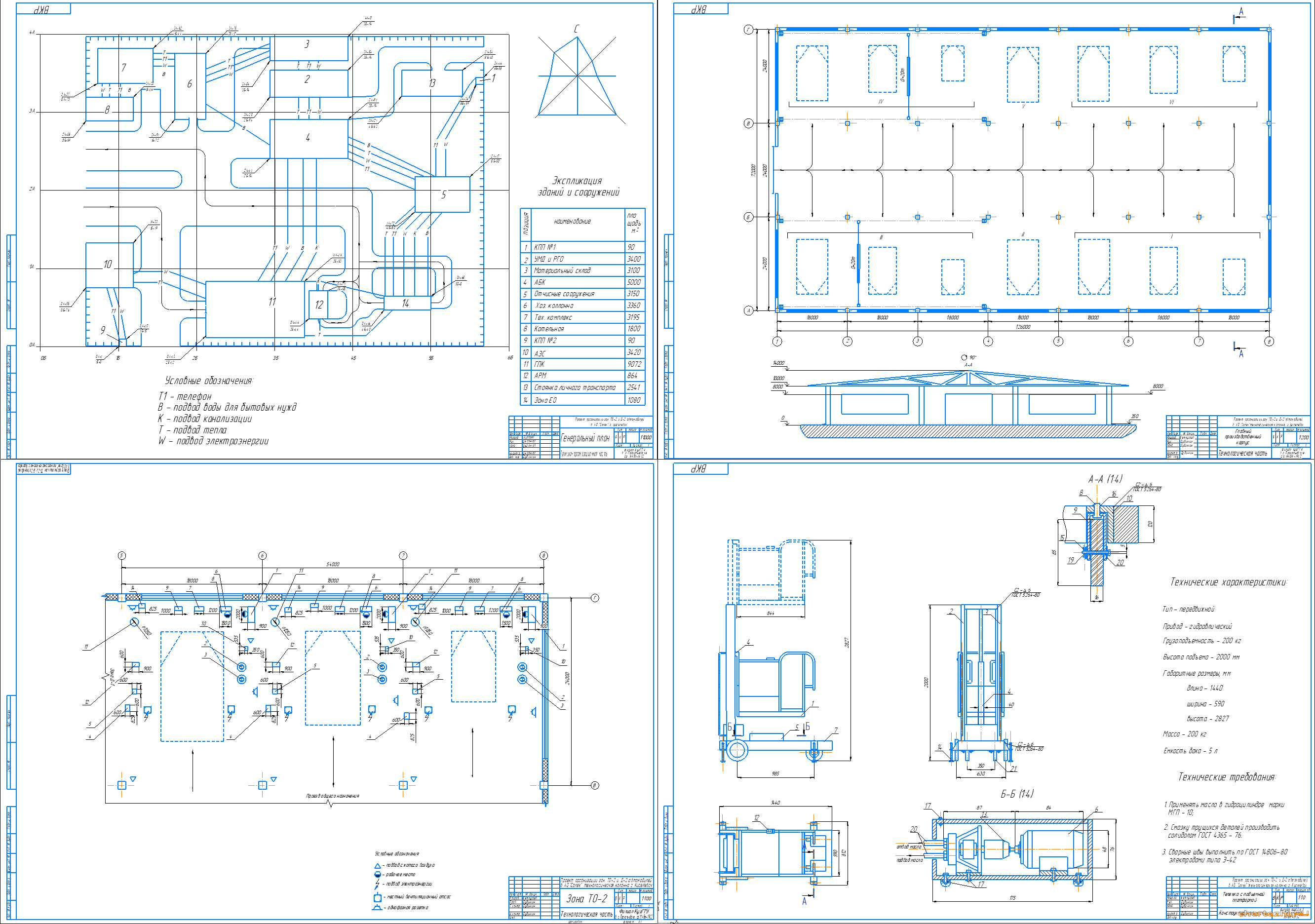 ��������� ������ - ������ ����������� ��� ��-2 � �-2 ����������� � �� ������ ��������������� ������� � �. ���������