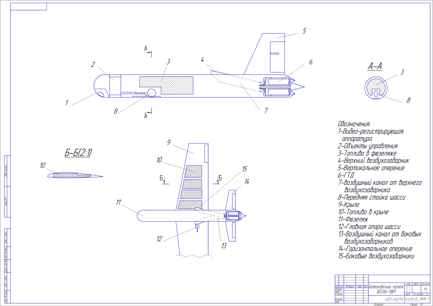 Курсовая работа: Проектирование системы кондиционирования воздуха среднемагистрального пассажирского самолета