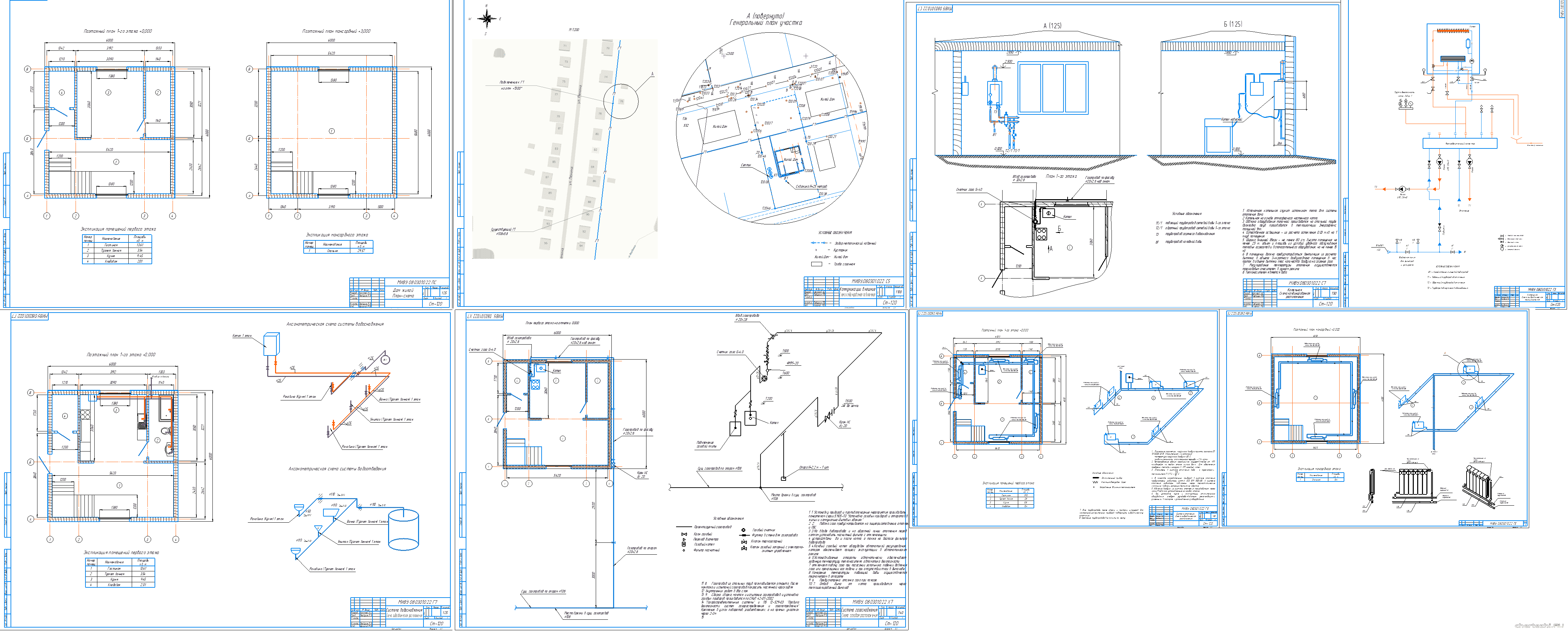 ��������� ������ - ���������� ������� ����������� ������������������ ��������������� ������ ���� � �. ������ ������������ ������� � �������������� ������������ Kiturami