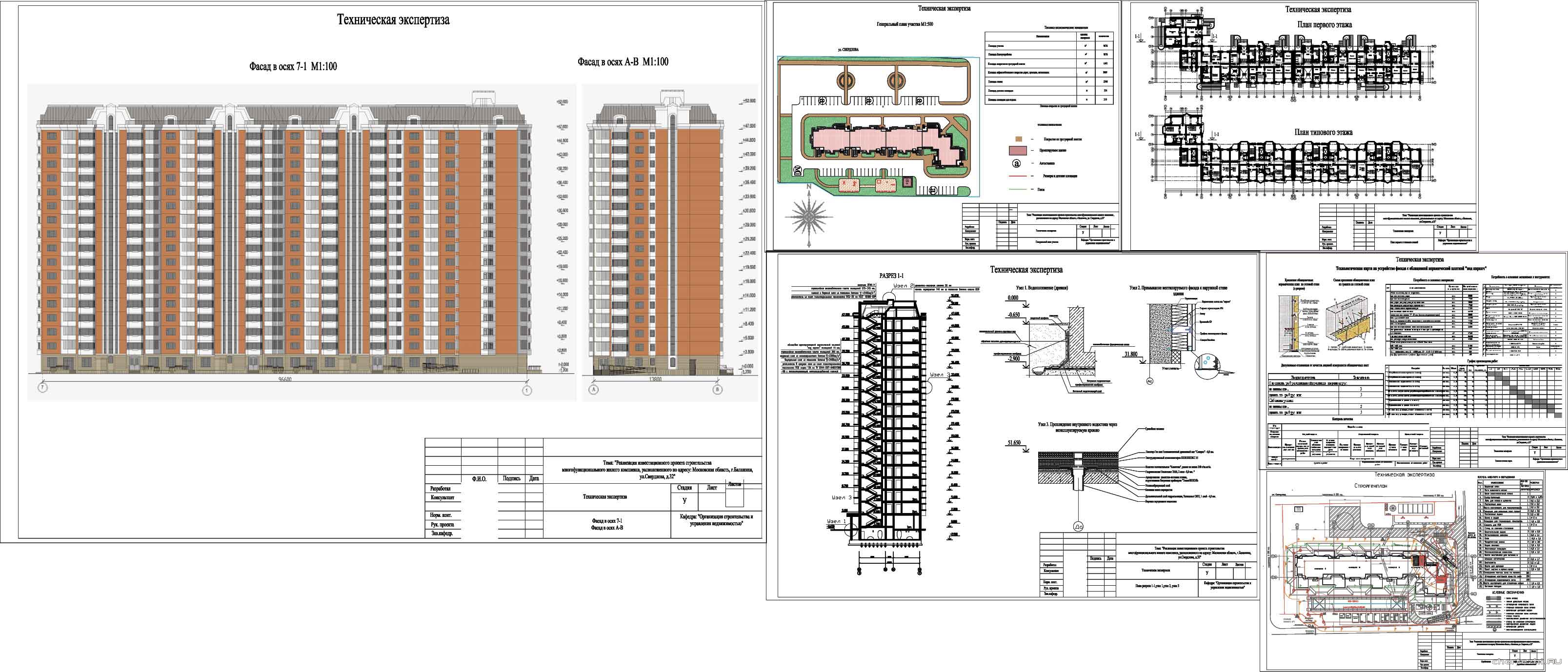 Дипломный проект - Реализация инвестиционного проекта строительства многофункционального жилого комплекса в Московской области