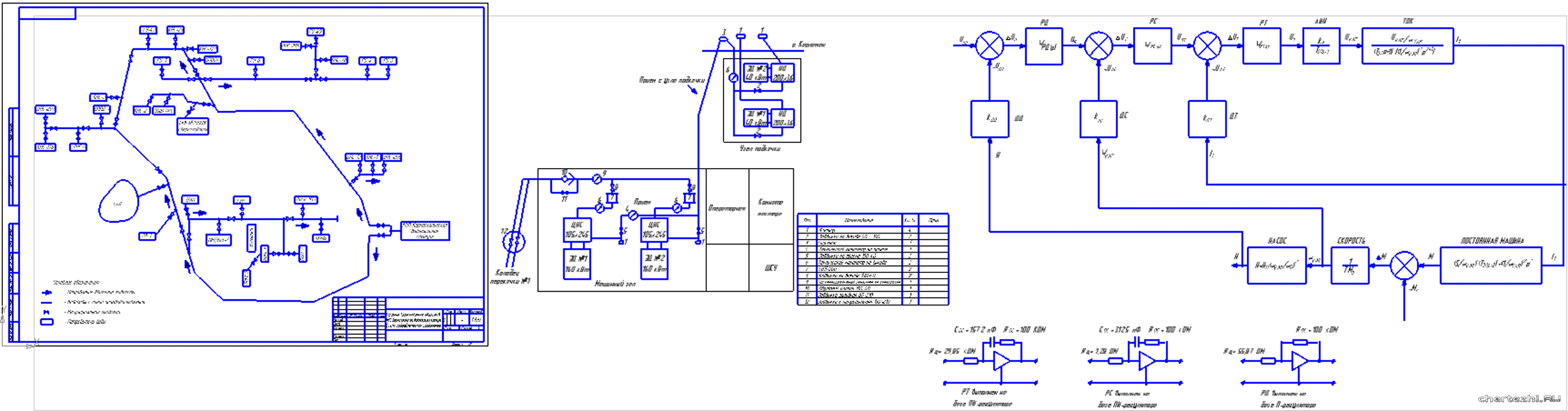 Дипломный проект - Совершенствование системы электроснабжения водонасосной станции с применением регулируемого привода