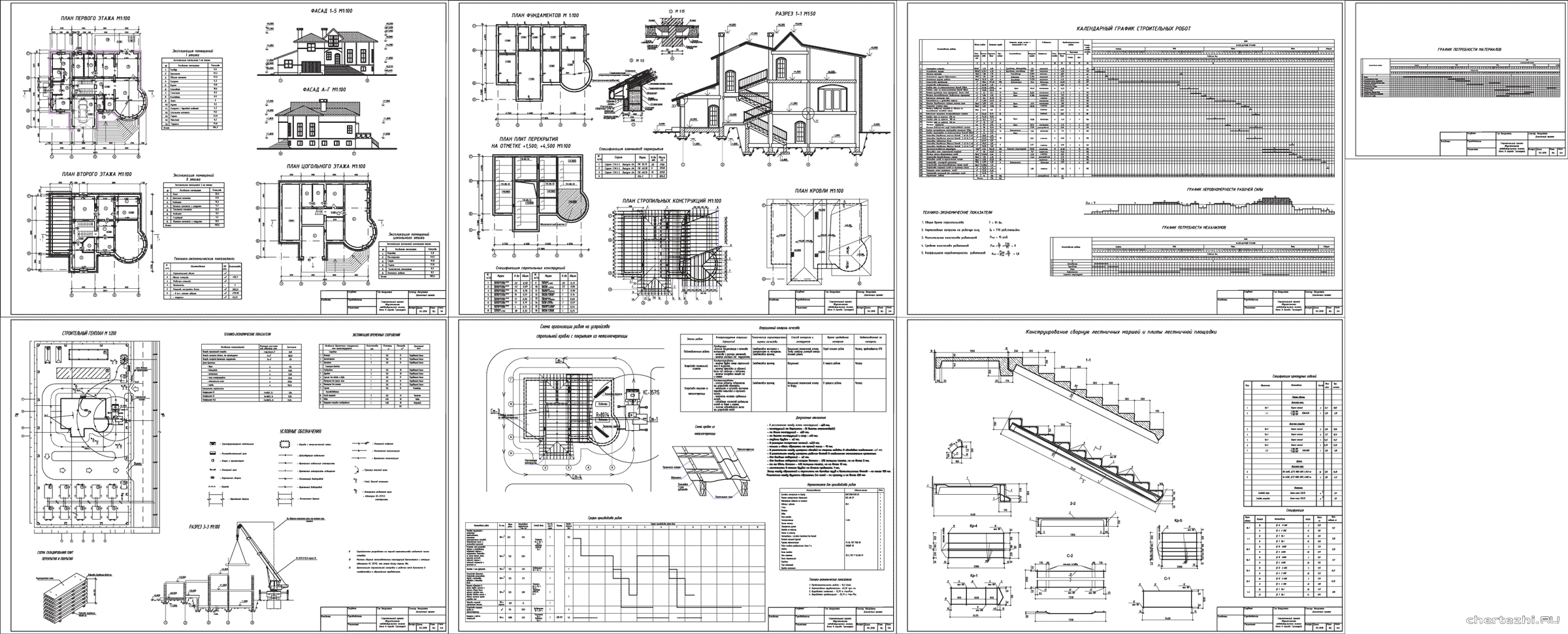 Дипломный проект - Строительный проект 1-о этажного индивидуального жилого дома с мансардой в г. Трошкунай