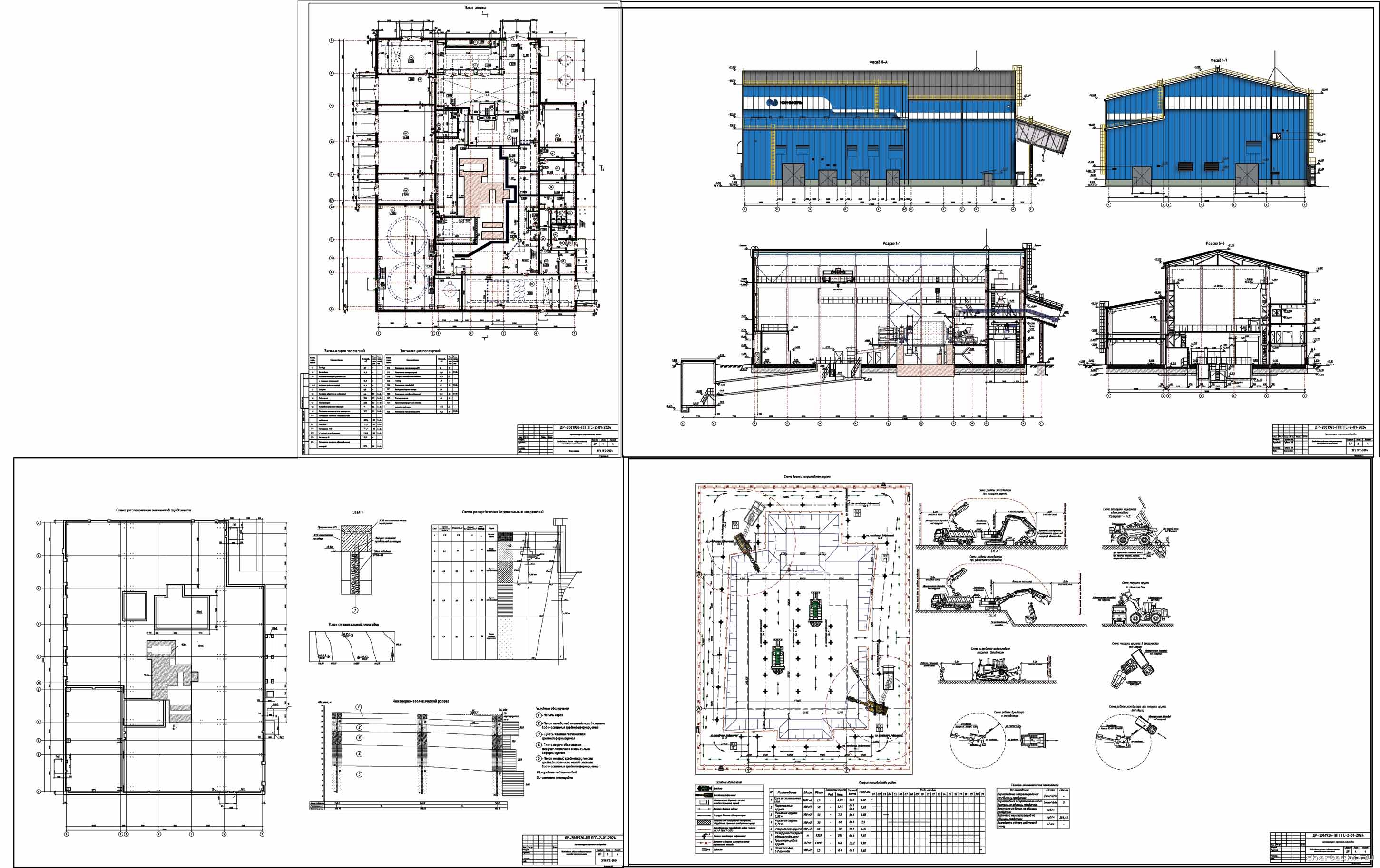 ��������� ������ - ���������� ������ �������������� ������������ ��������� ������� � �. ��������