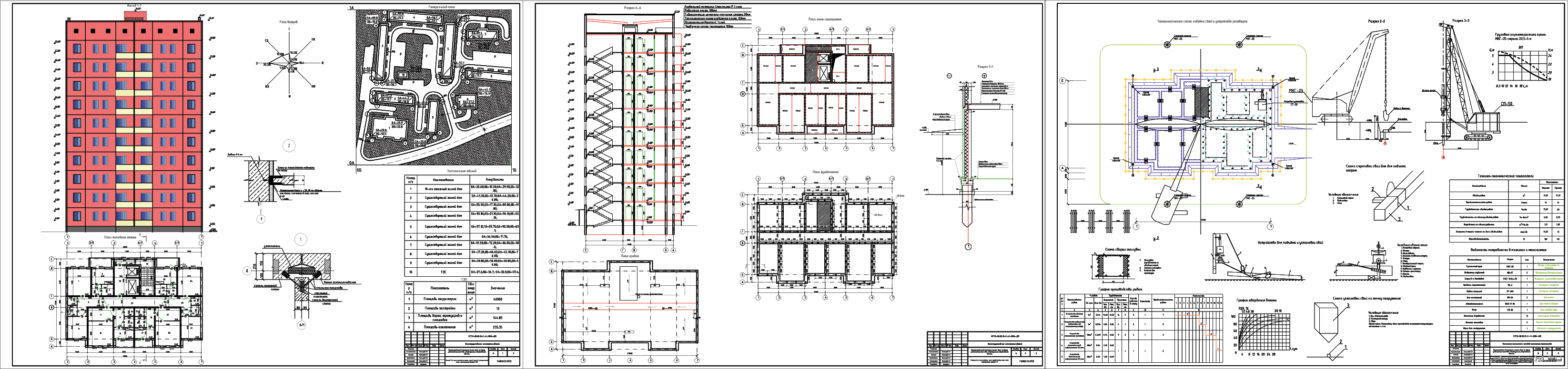   () - 10-     : .  .15 .   