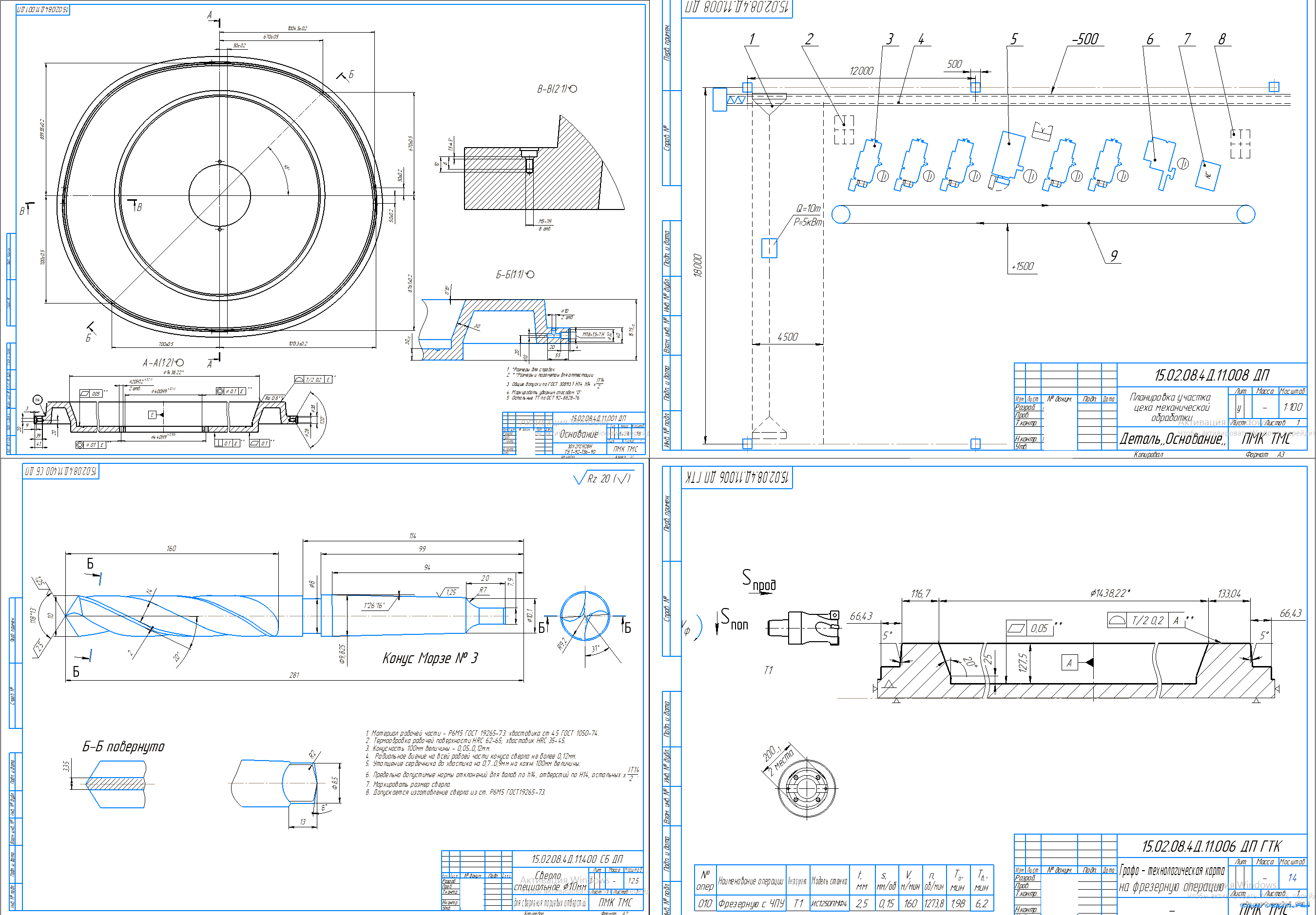 ��������� ������ (�������) - ������ ������������� ������� �� ������������ ������ "���������"