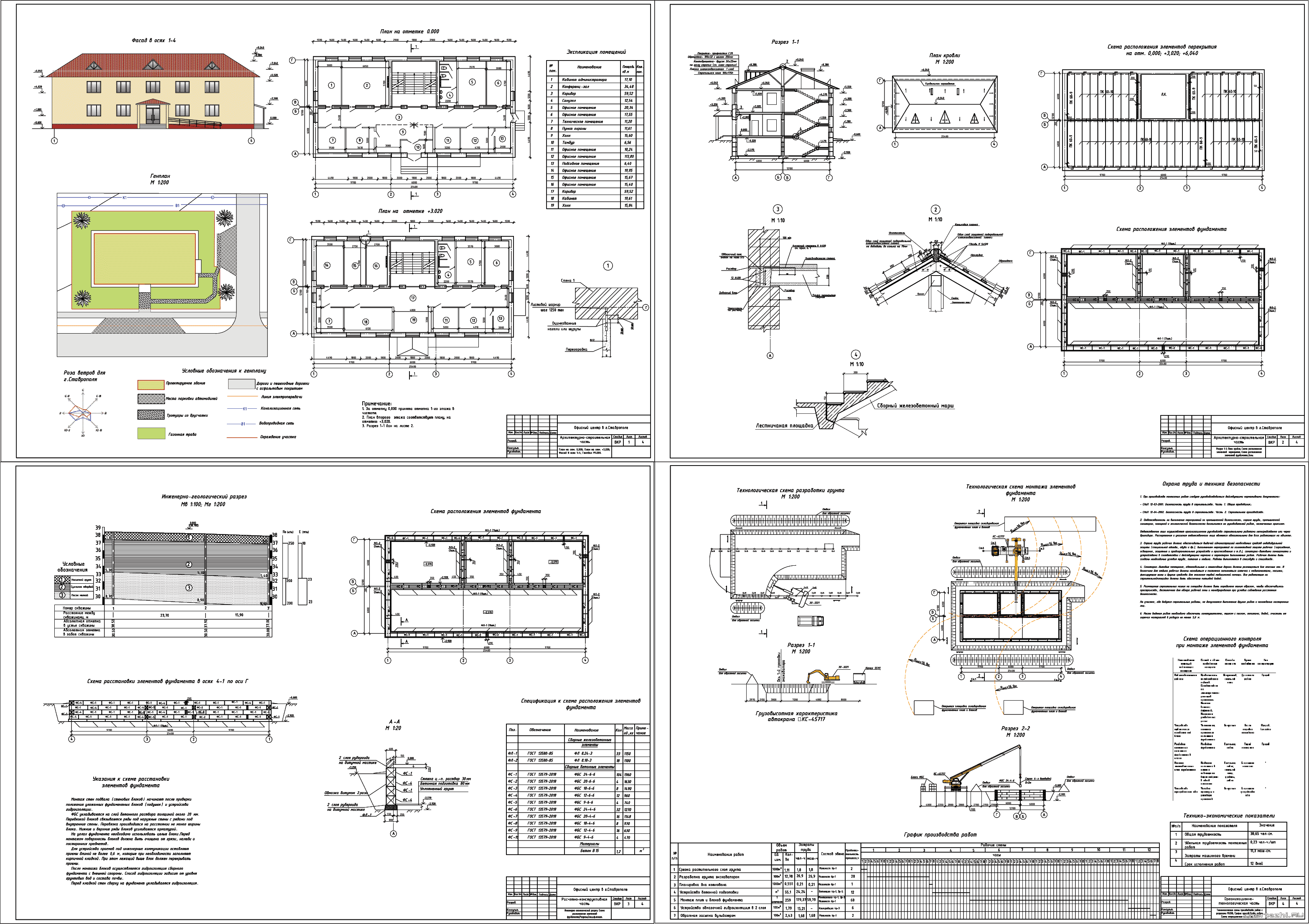   () -   25,4  12,1   . 