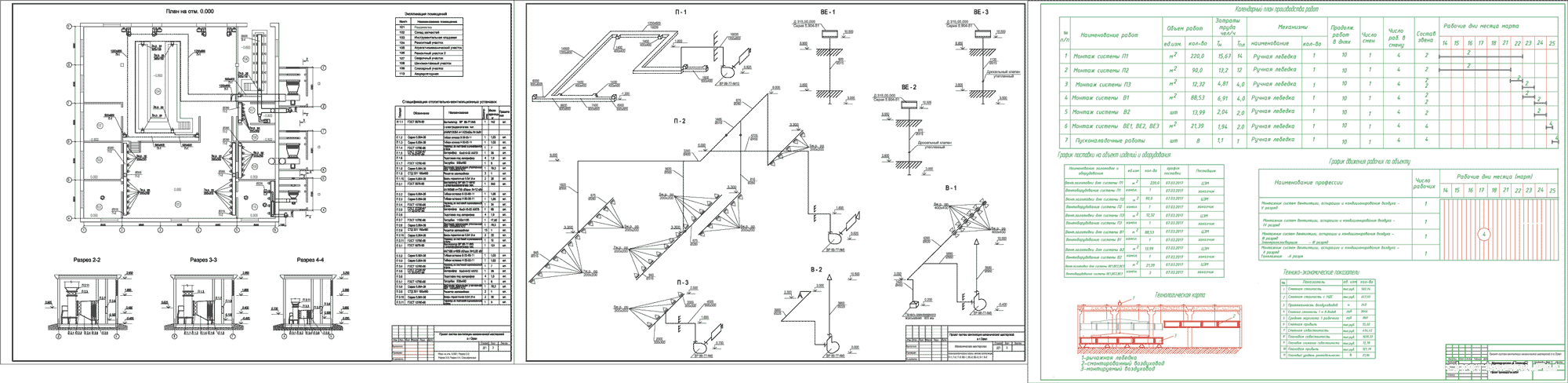 Дипломный проект (техникум) - Проект систем вентиляции механической мастерской г. Орел