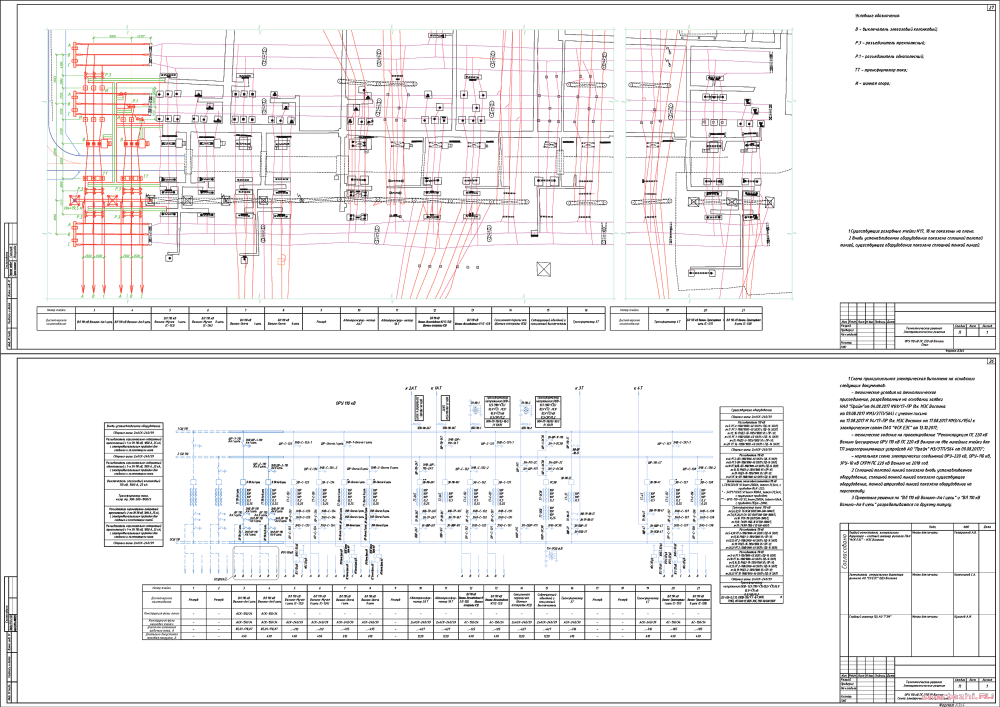 ЭП Реконструкция ПС 220 кВ (расширение ОРУ 110 кВ на две линейные ячейки для ТП энергопринимающих устройств)