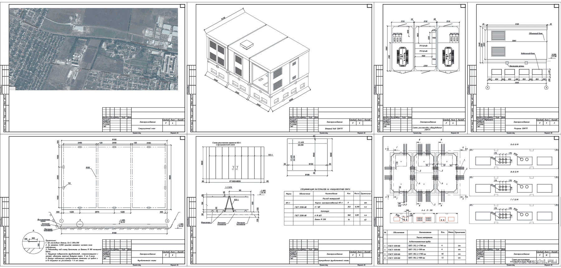 ЭСН Строительство КЛ-10кВ с установкой 2БКТП-1000 для электроснабжения многоквартирных жилых домов со встроенными помещениями ДДУ г.Краснодар