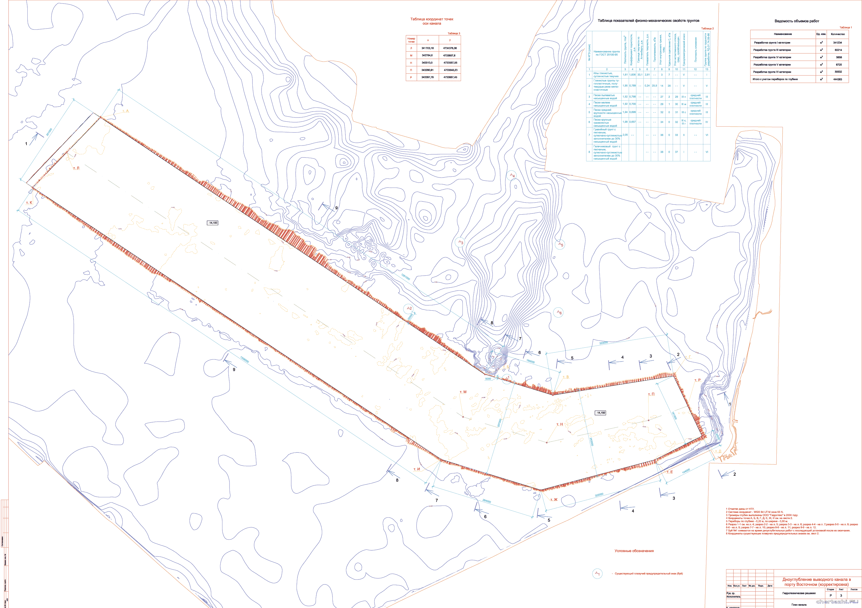 ГР Дноуглубление выводного канала в порту Восточном
