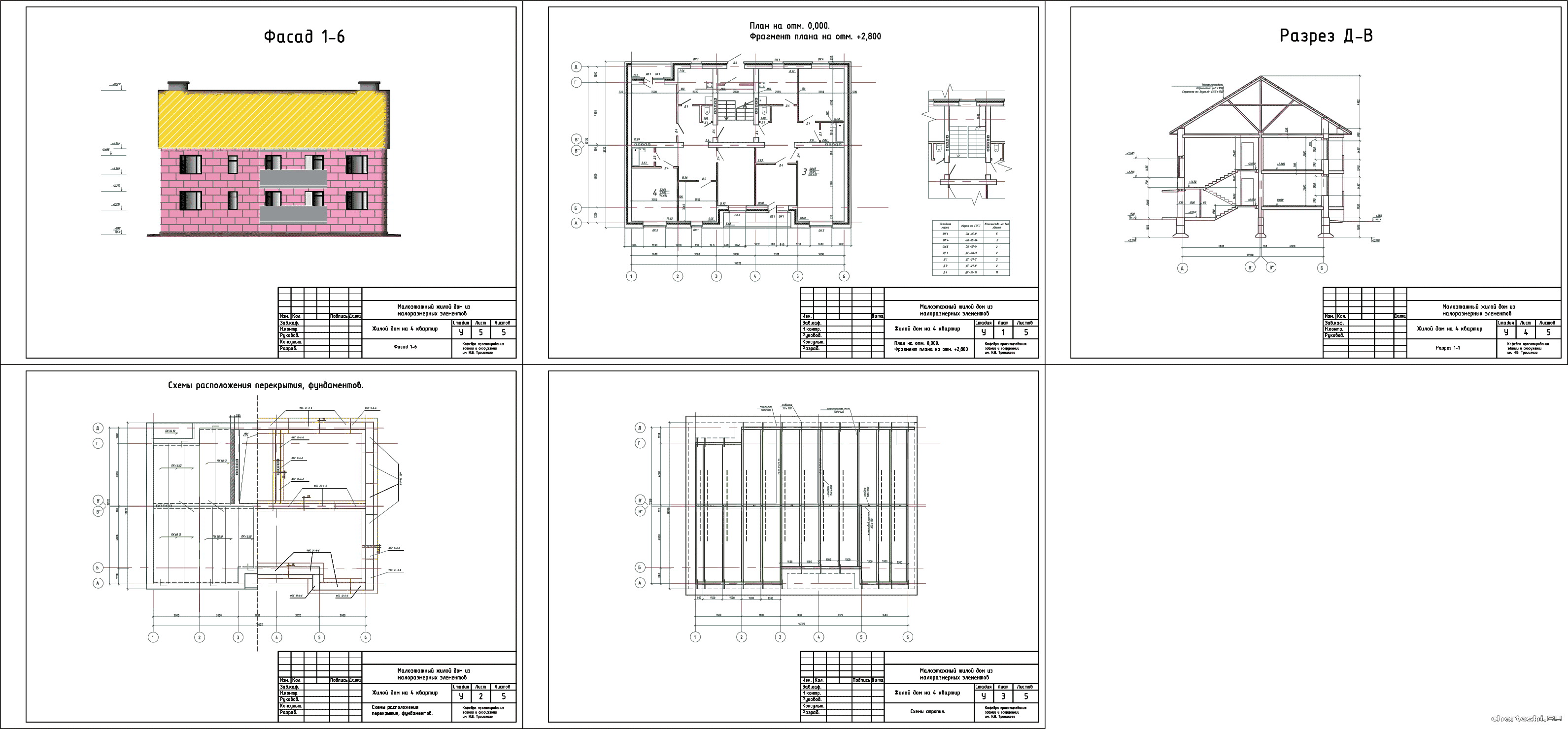 Курсовая работа по теме Строительство жилого 4-х этажного 2-х секционного дома на 16 квартир