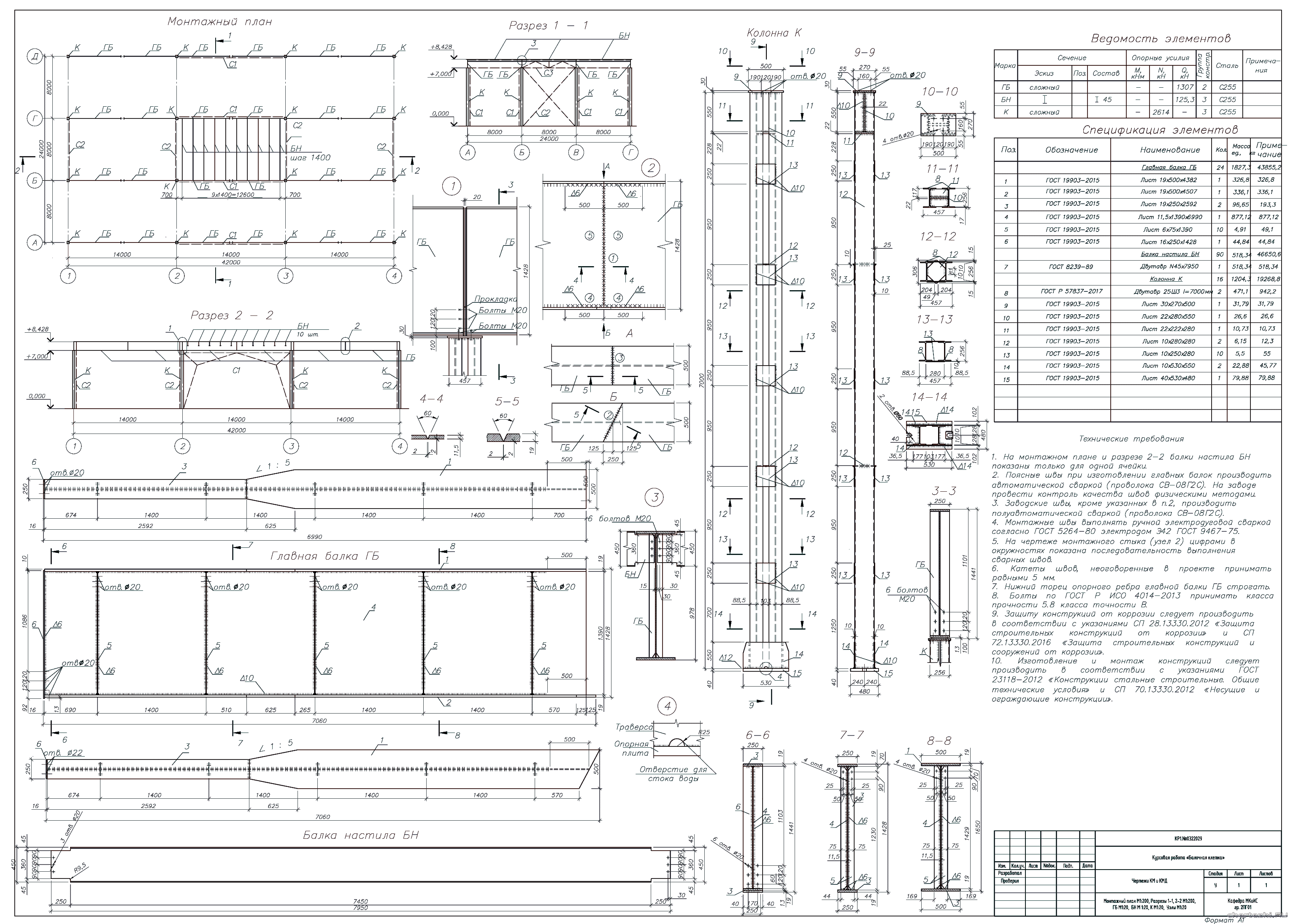 �������� ������ - �� ������ � �������������� �������� ������ 42 � 24 �