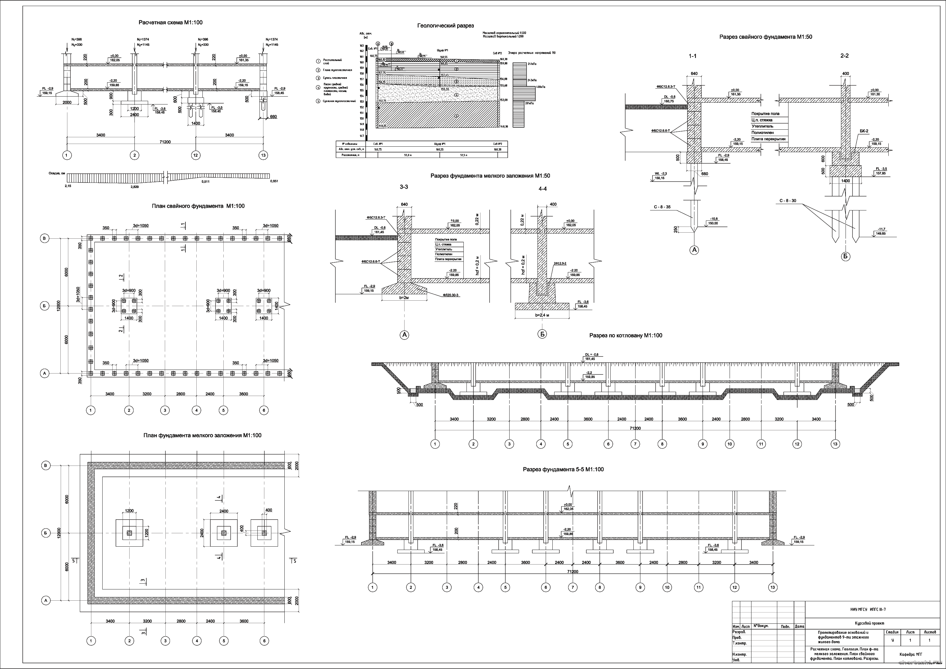   -  9-       71,2  12,0   . 