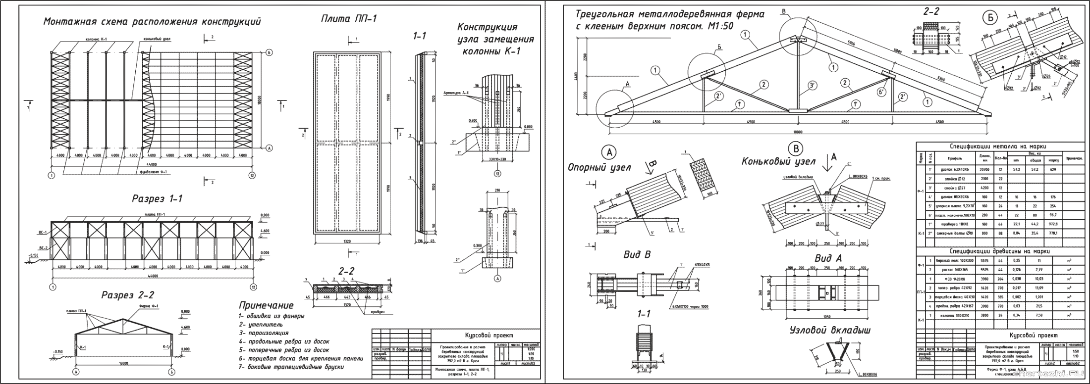 Курсовая работа - Проектирование и расчет  деревянных конструкций  закрытого склада площадью  792,0 м2 в г. Орел