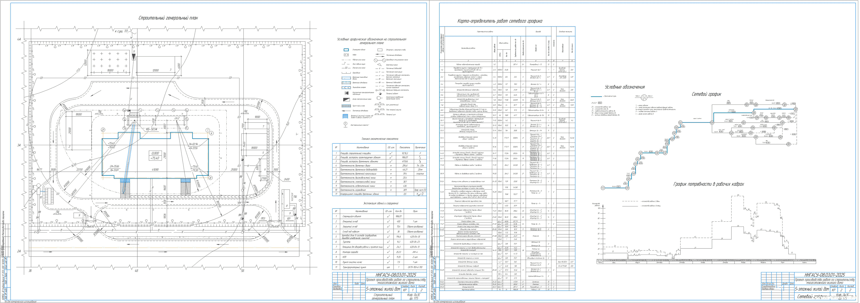 �������� ������ - ���������� ��� �� ������������� 5-�� �������� ������ ����