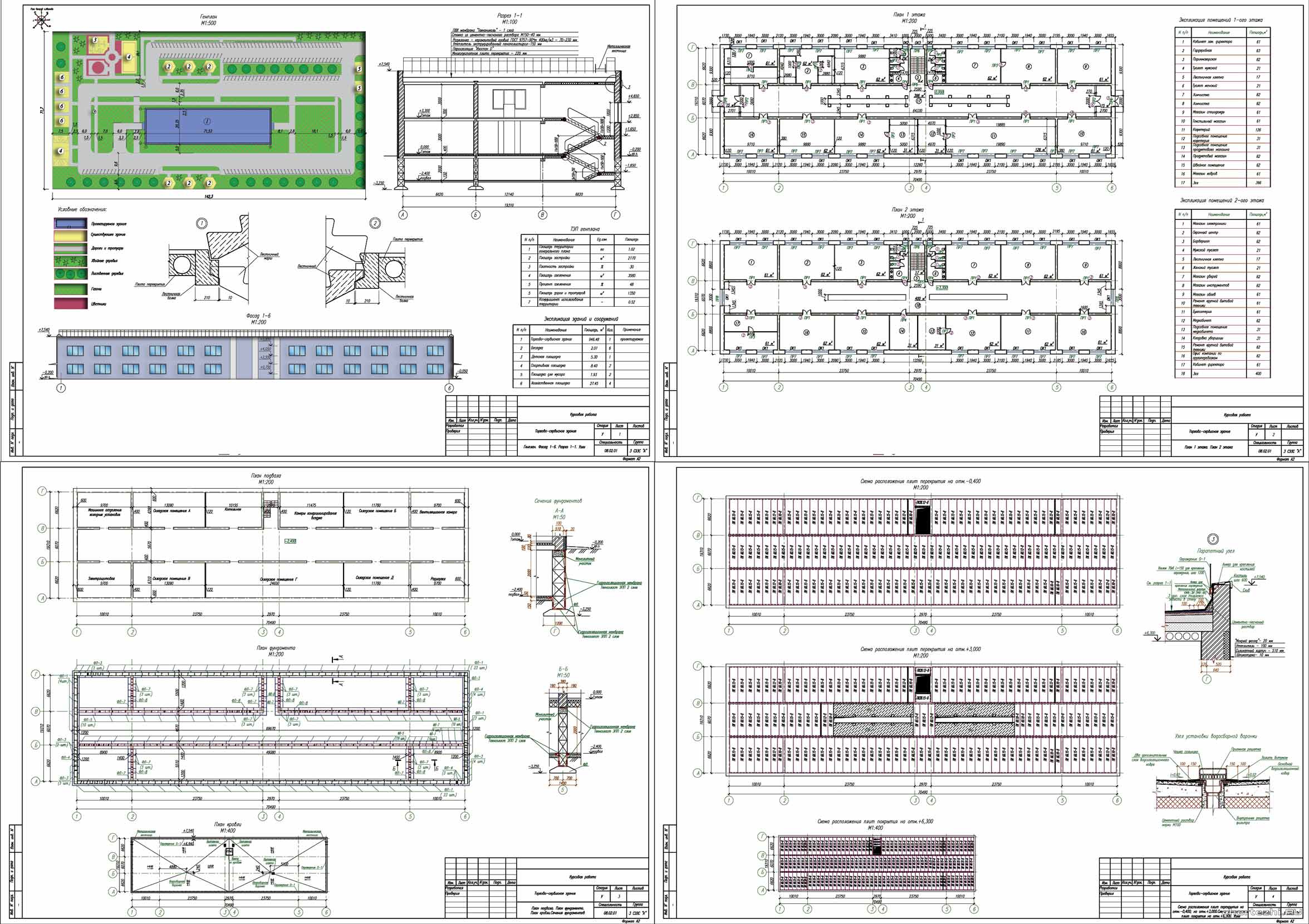   () - -  70,49  19,31   . 