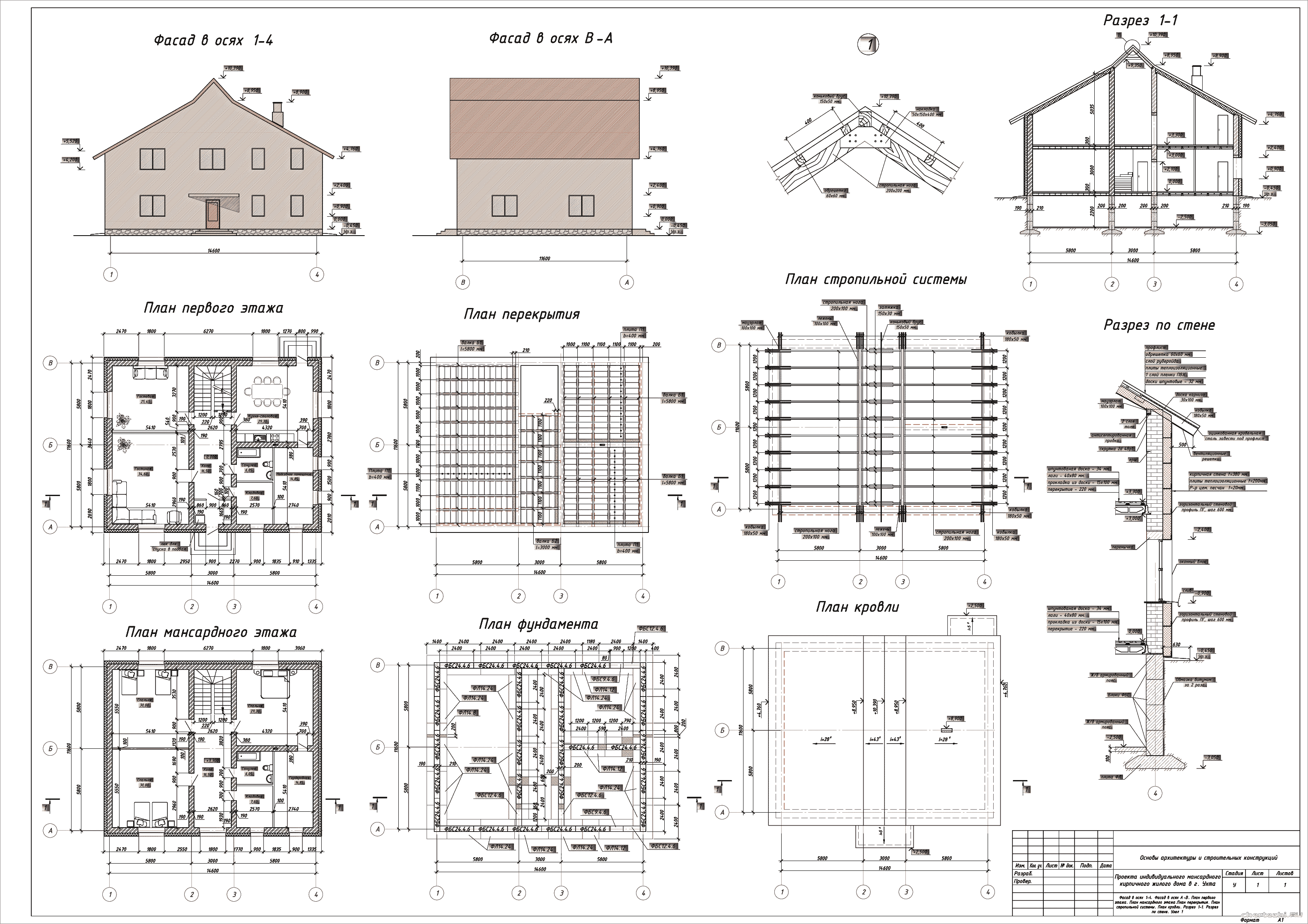   - 2-       14,6  11,6   . 