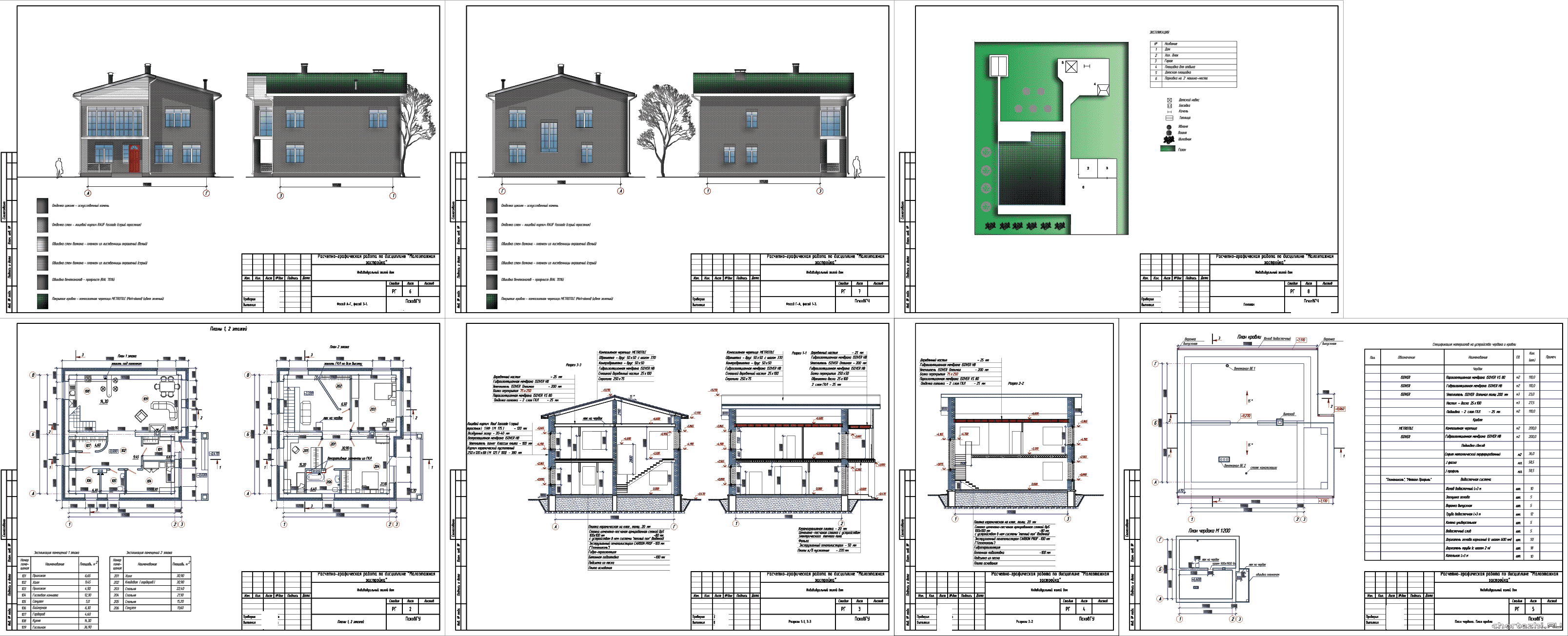 Курсовой проект - 2-х этажный индивидуальный жилой дом 10,52 х 11,08 м
