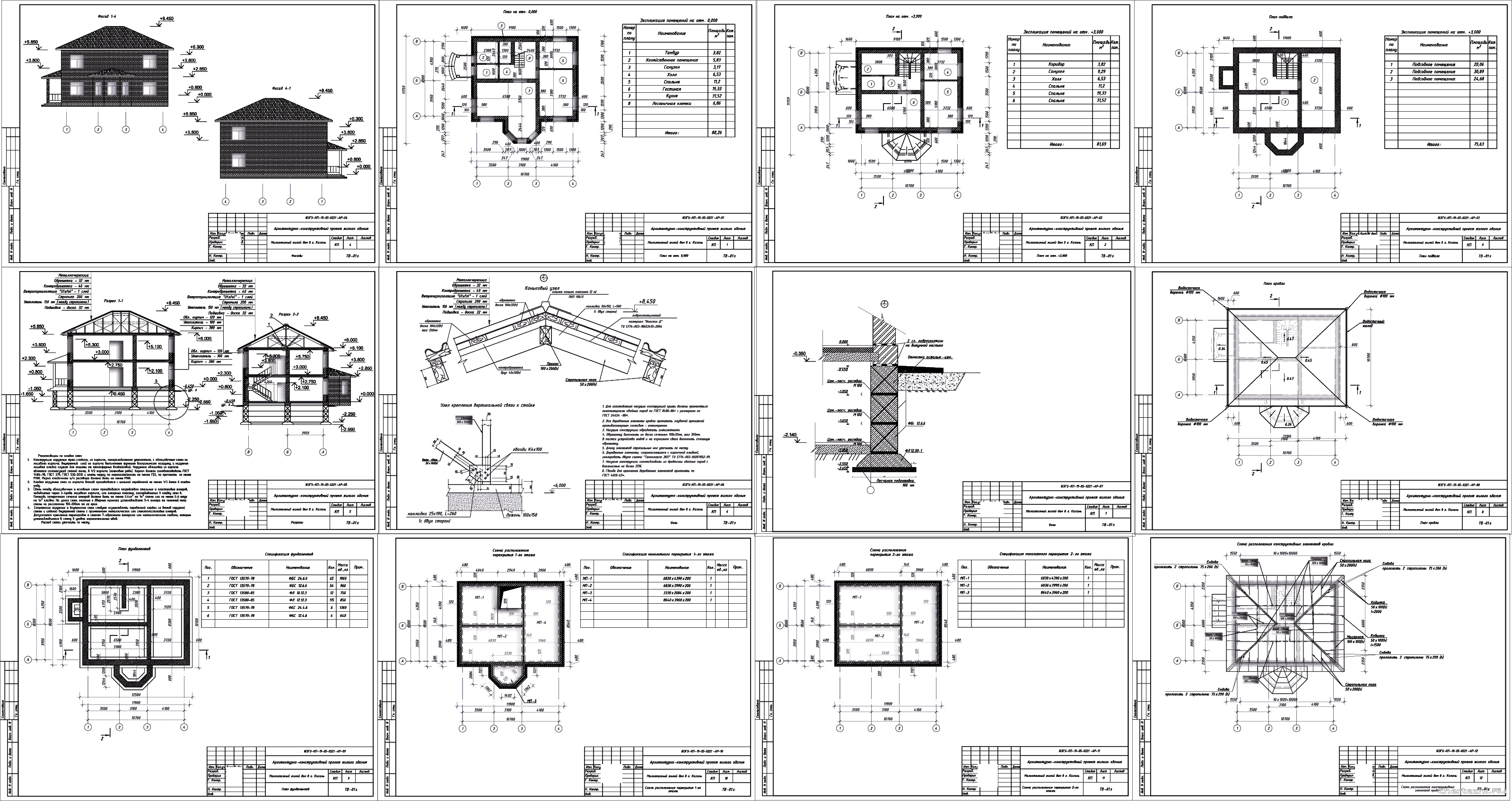 �������� ������ - 2-� ������� �������������� ����� ��� 10,7 � 8,3 � � �. ������