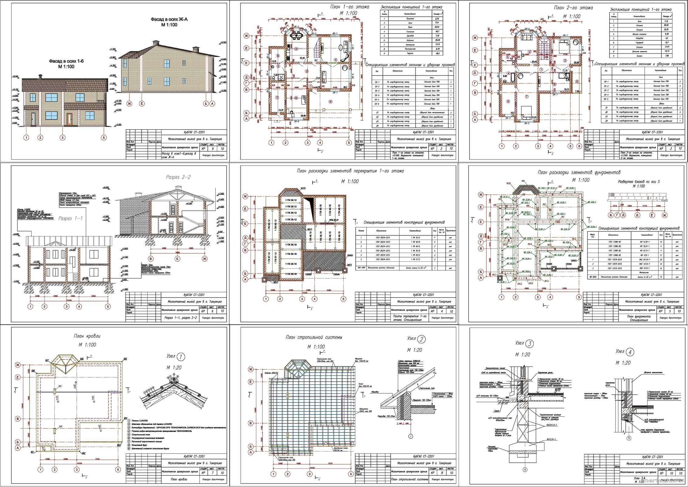 �������� ������ - 2-� ������� �������������� ����� ��� 14,22 � 15,04 � � �. ��������