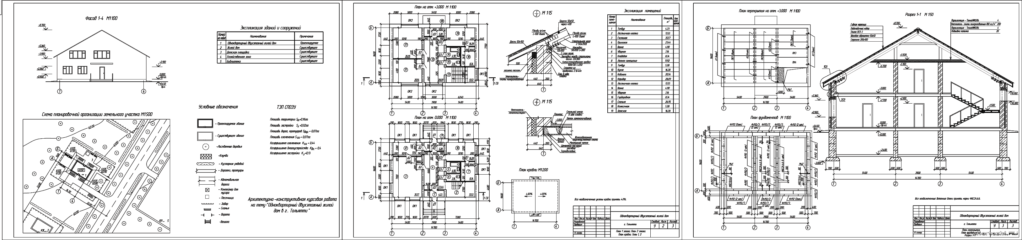   - 2-     14,7  9,6   . 