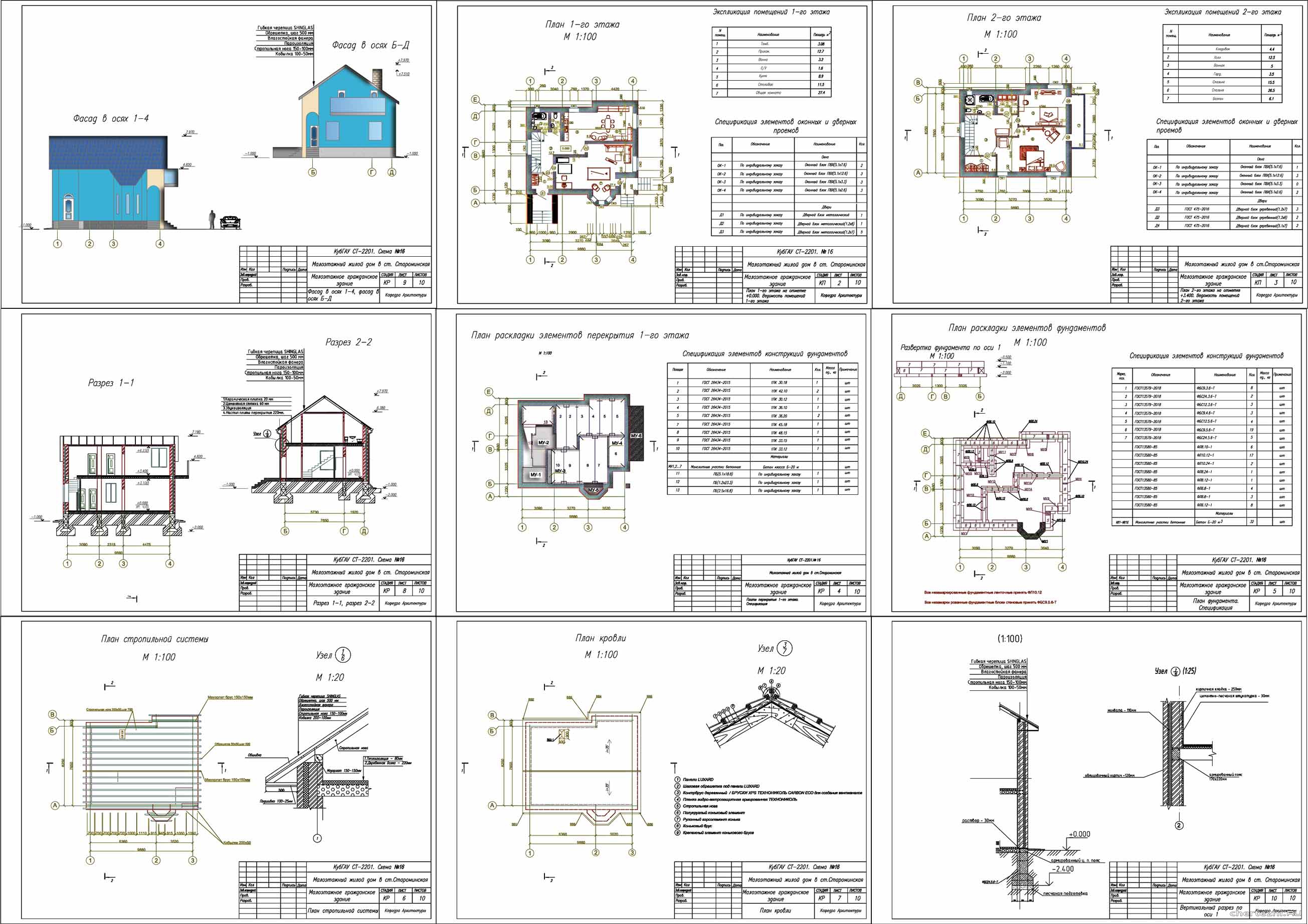 �������� ������ - 2-� ������� �������������� ����� ��� 9,88 � 9,48 � � ��. ������������ �������������� ����