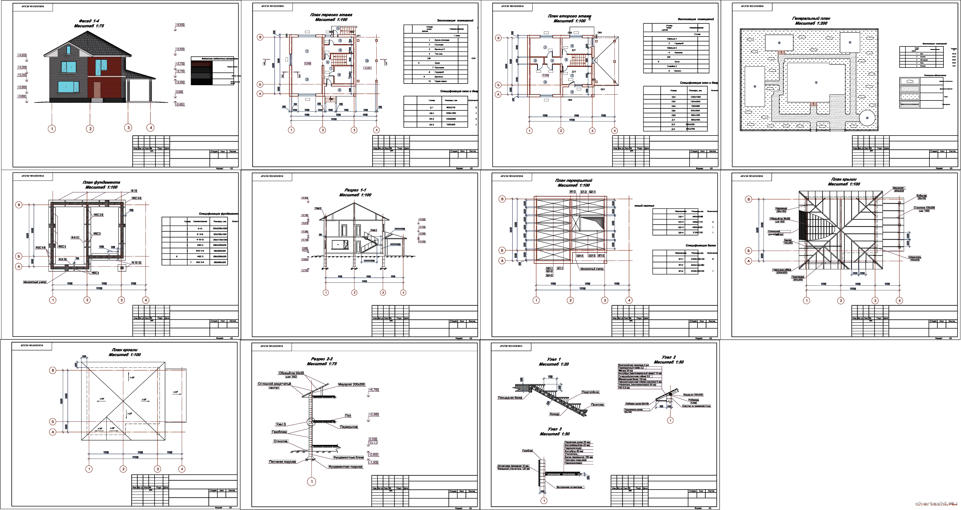   - 2-   14,0  9,8   . 