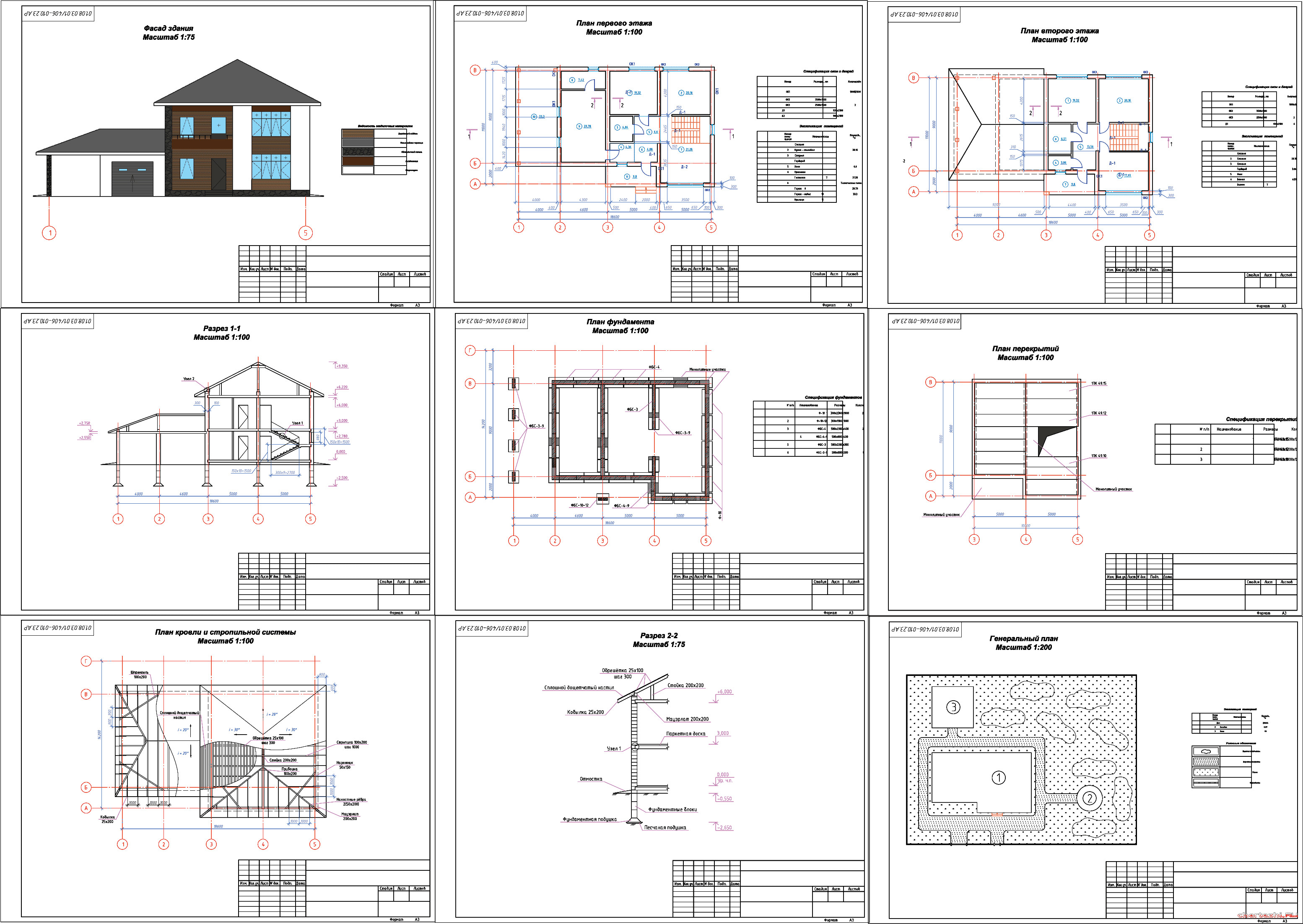   - 2-   18,6  11,0   . 