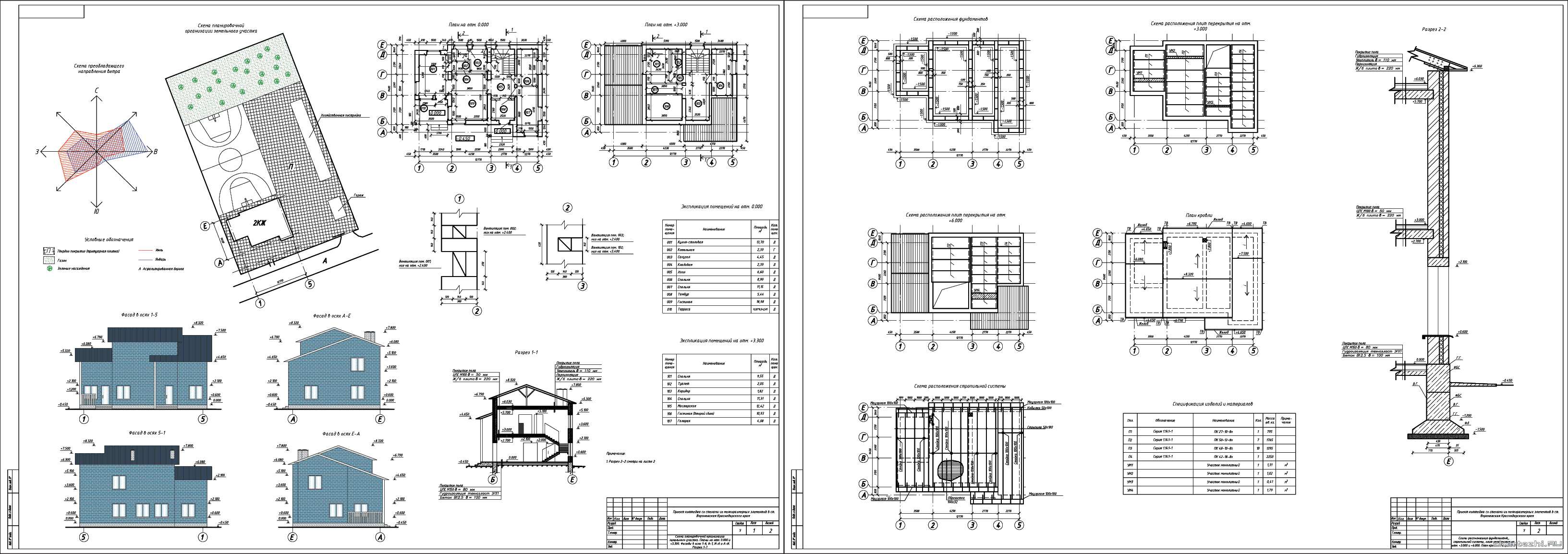   - 2-     12,77  9,40   .   