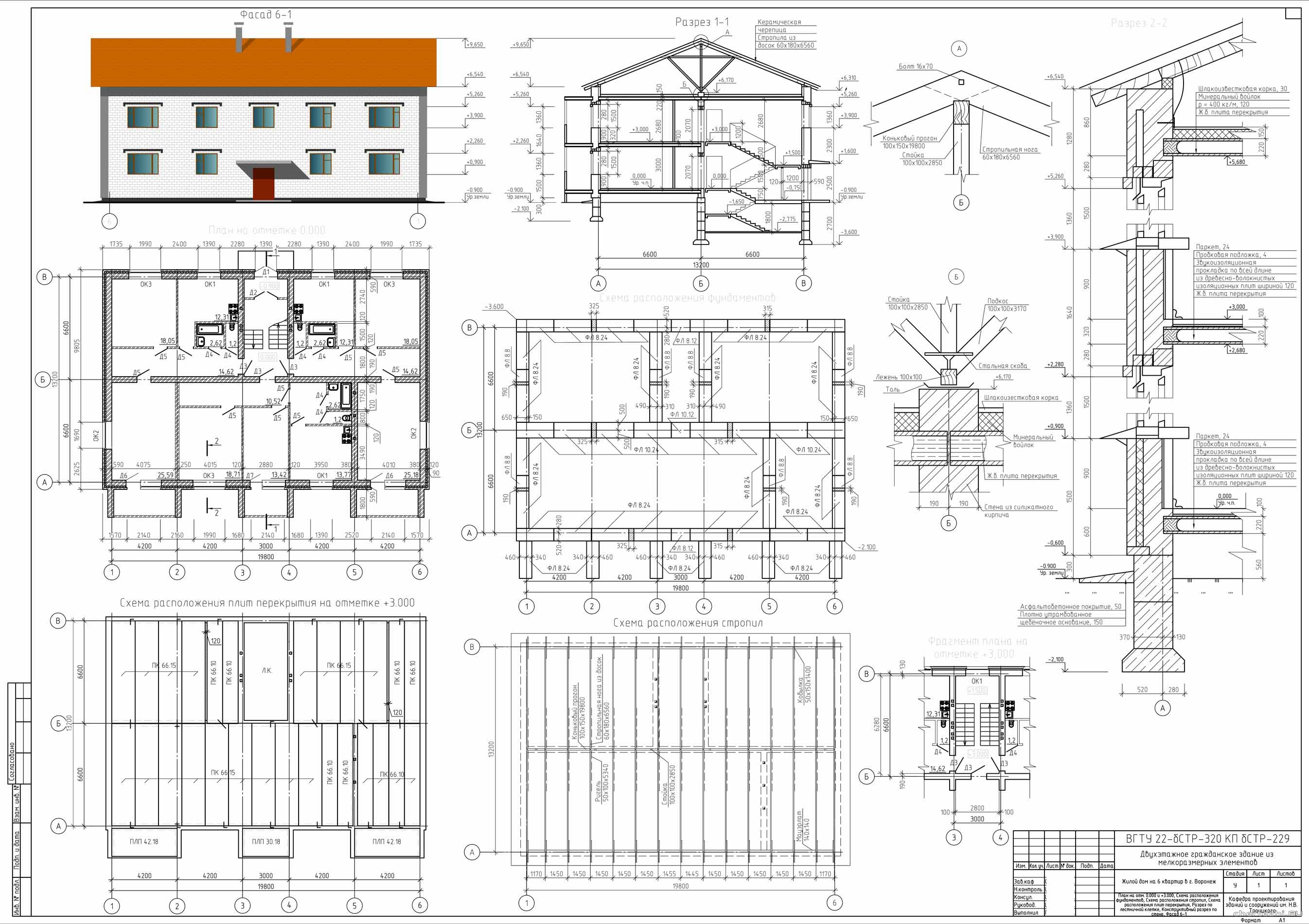   - 2-     6     19,8  13,2    