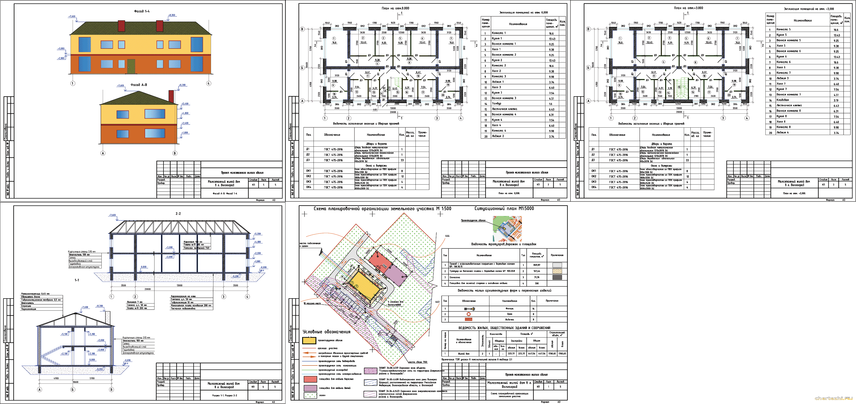 �������� ������ - 2-� ������� ����� ��� �� 8 ������� 20,0 � 10,6 � � �. ���������