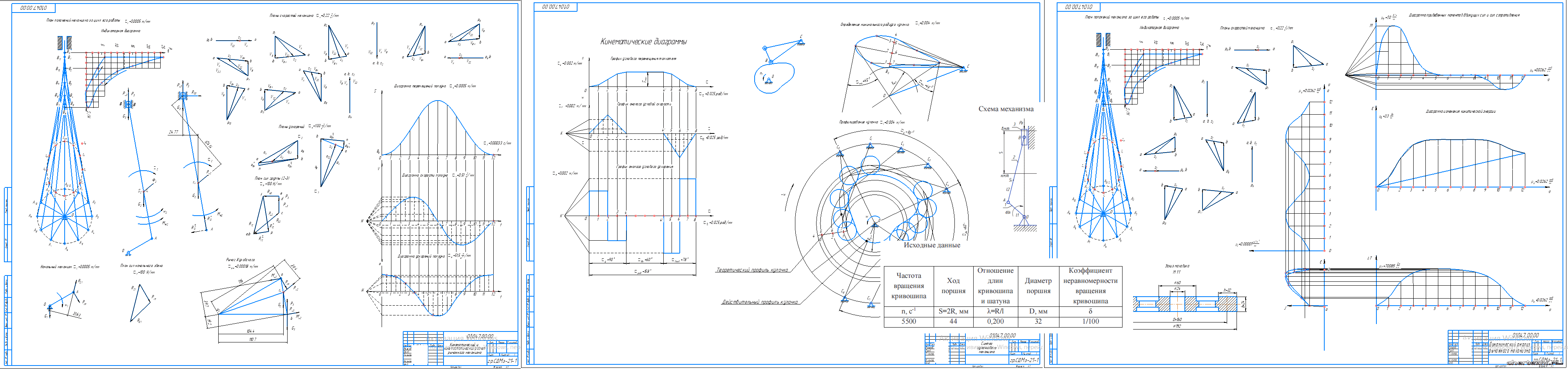 �������� ������ - ������ � ������ ������� ���������� ��������� ����������� ��������