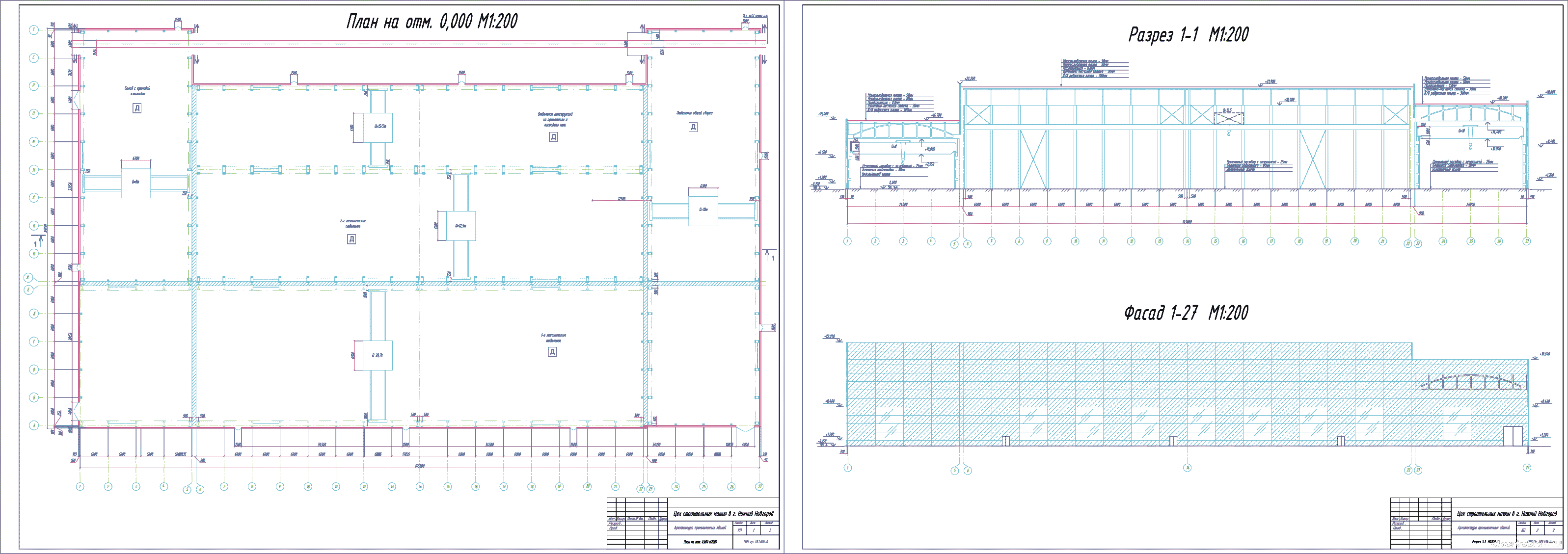Курсовая работа по теме Цех по производству трехслойных стеновых панелей с разработкой отделки цветными пастами
