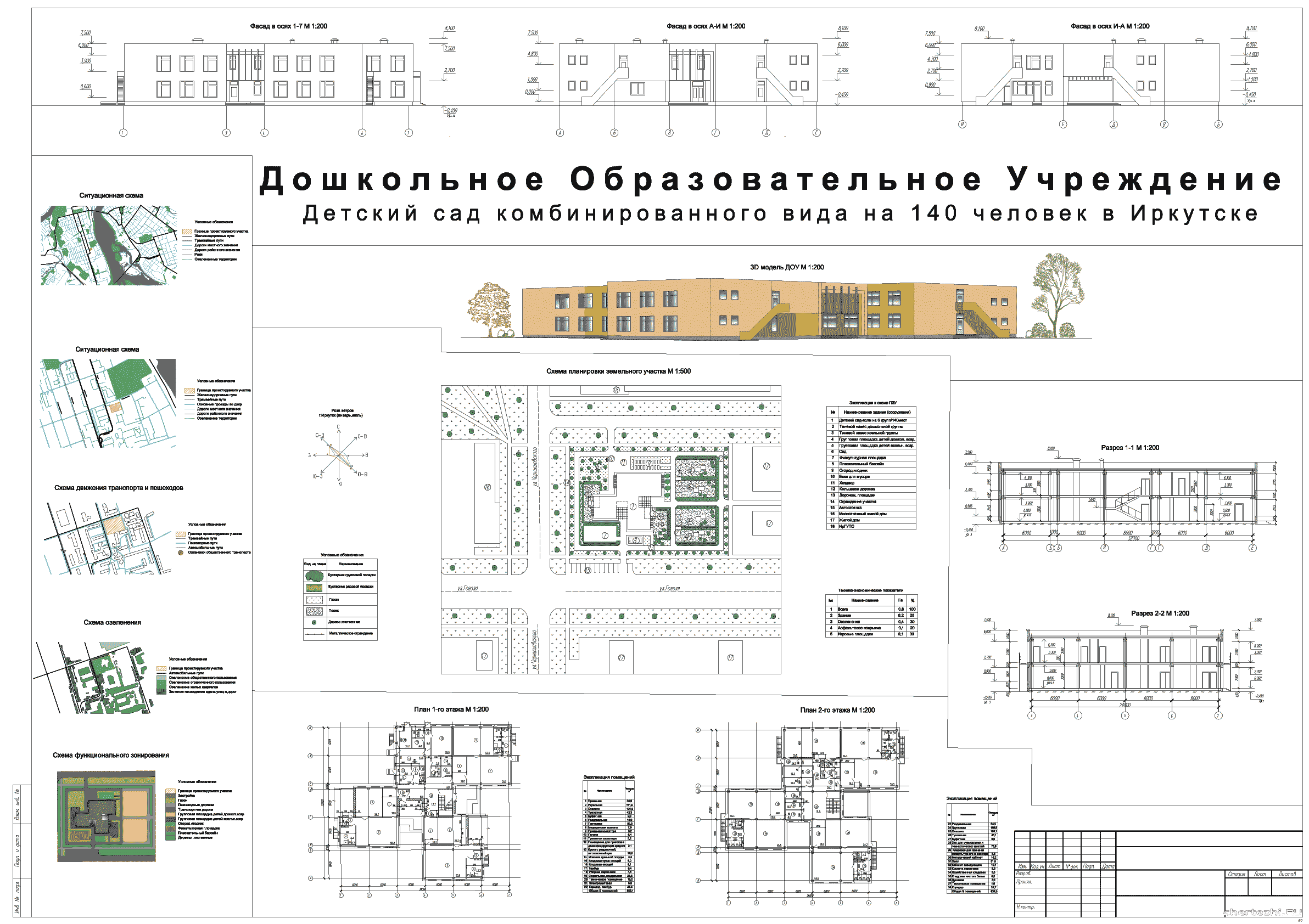 Курсовой проект - Детский сад комбинированного вида на 140 человек 36 х 32 м в г. Иркутск