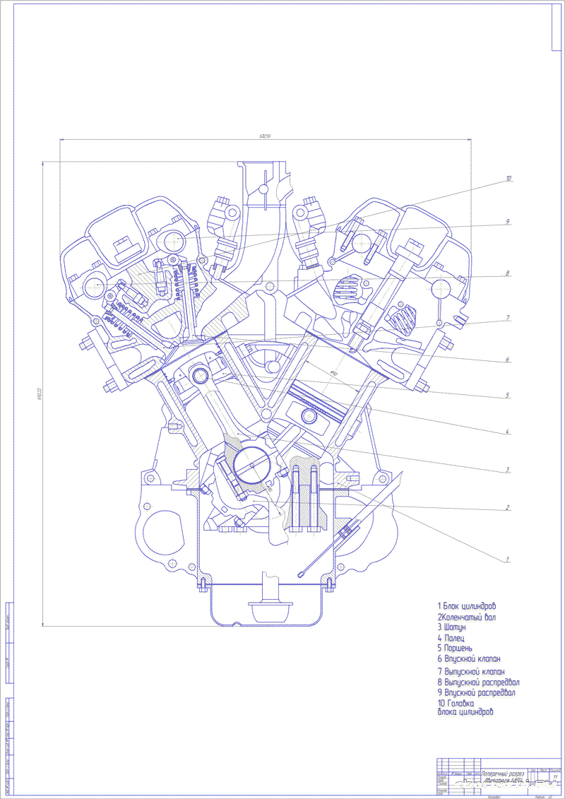 Курсовая работа по теме Расчёт двигателя КамАЗ-740