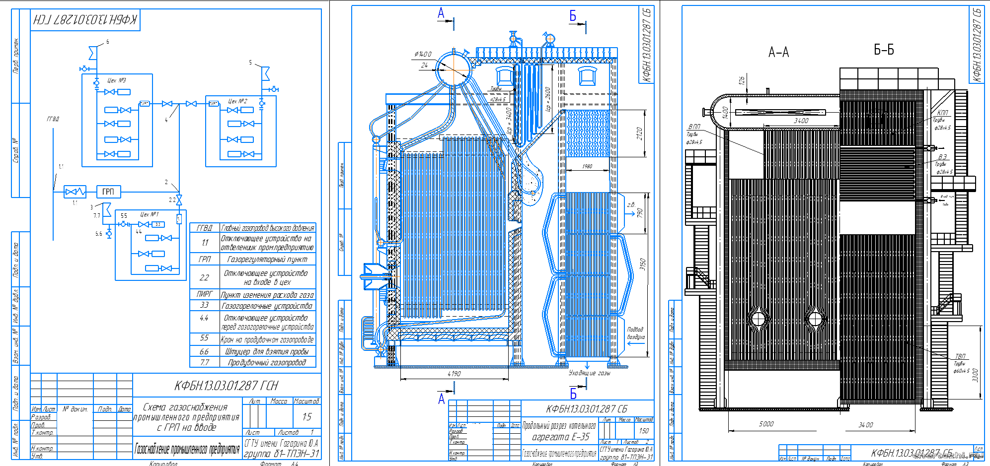 �������� ������ - ������������� ������������� ����������� � ���������� ���������� �������� �-35