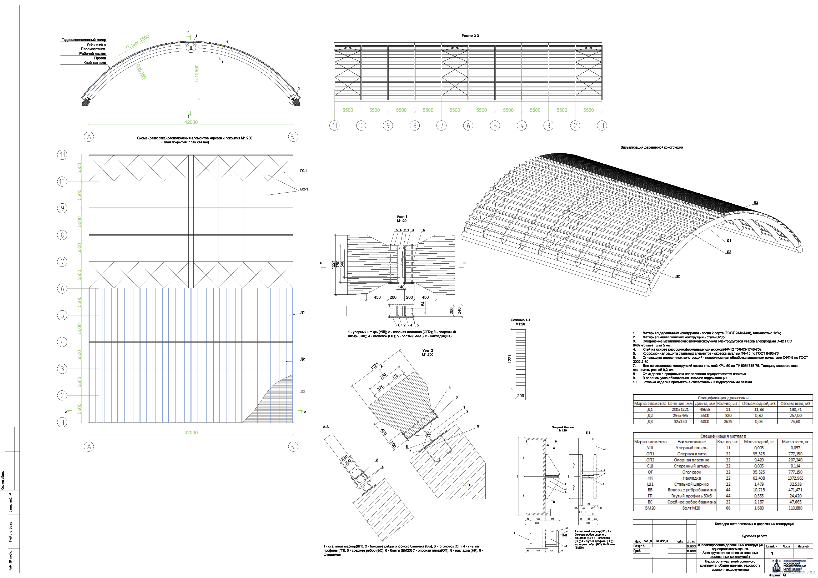 �������� ������ - �� �������������� ������. ���� ��������� ������� �� ������� ���������� �����������